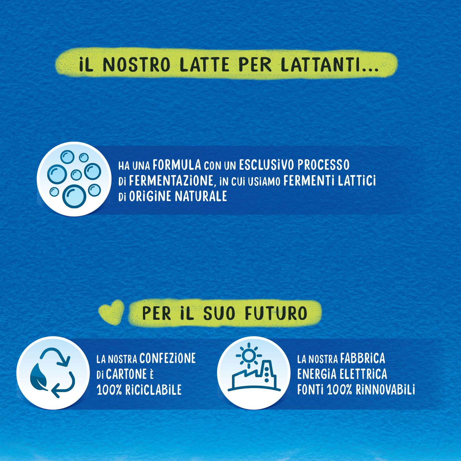 MELLIN 1 - Latte in Polvere per Lattanti dalla Nascita al 6° Mese - Confezione 3300 grammi (3 confezioni da 1100g)