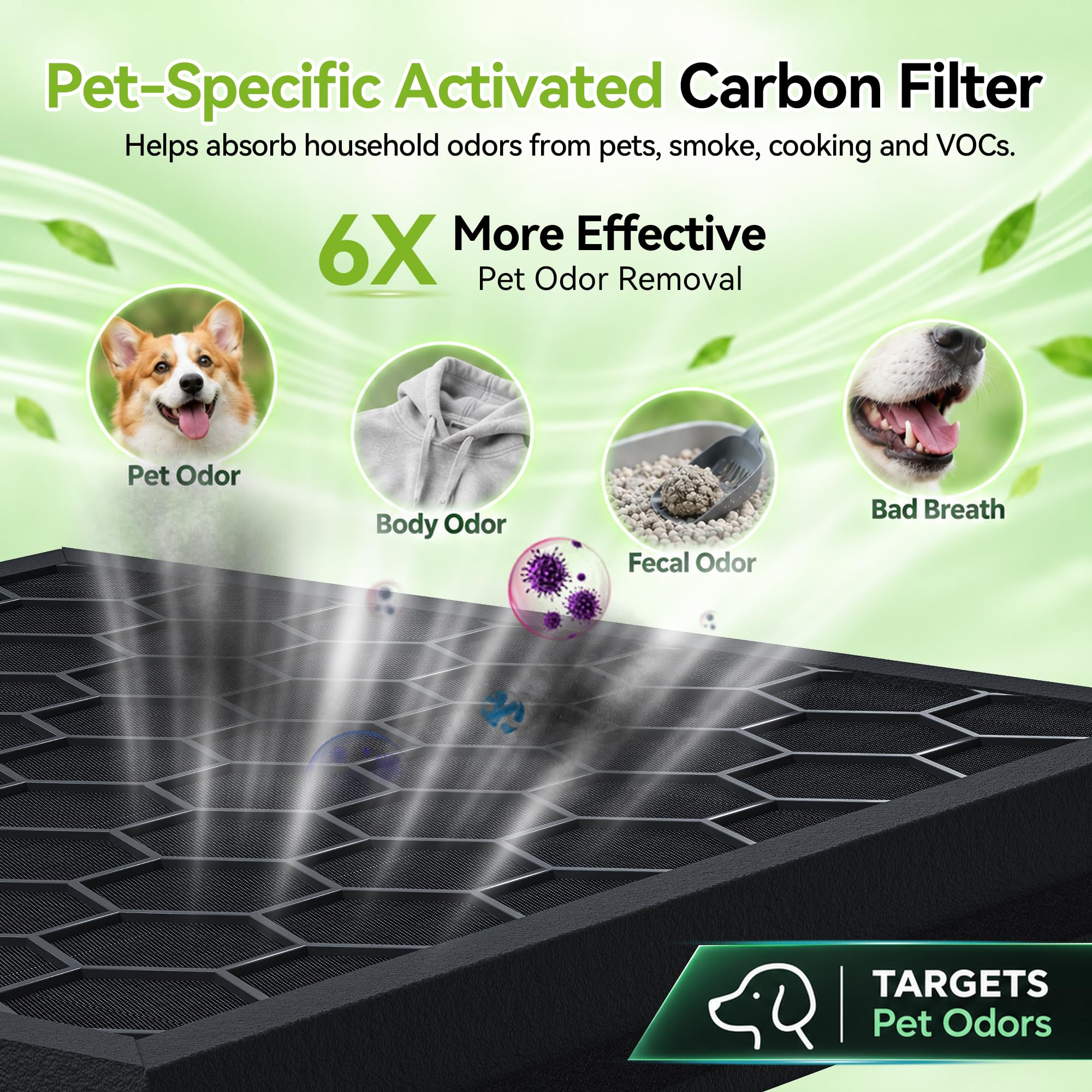 Vital Pet Pro Filtre de rechange pour purificateur d'air Levoit Vital Pet