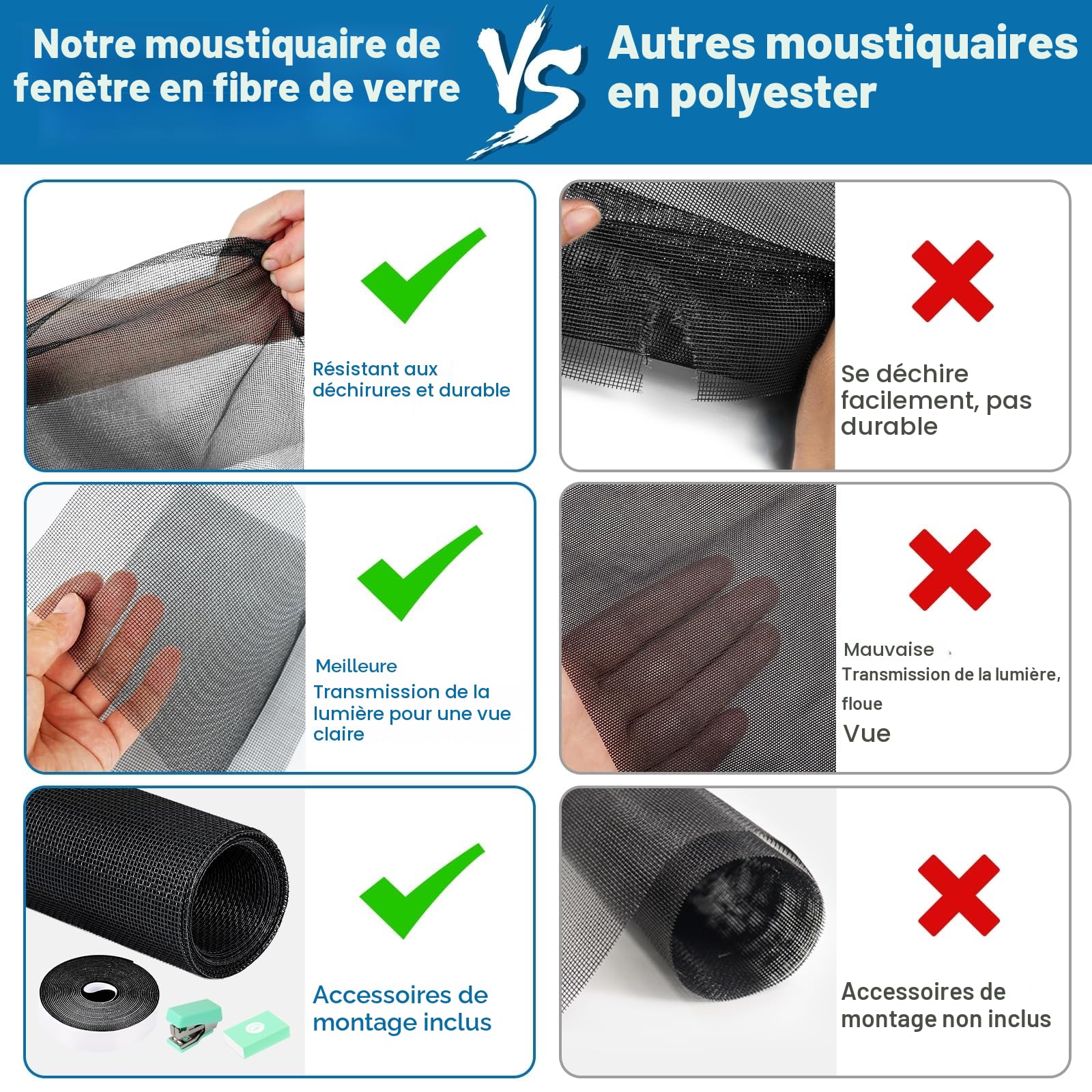 2 Pièce Moustiquaire Fenetre, 130X150cm Toile Moustiquaire Sans Percage Fibre de Verre, Filet anti Moustique a decouper, Tissu Moustique Fenêtre Chat (Noir)