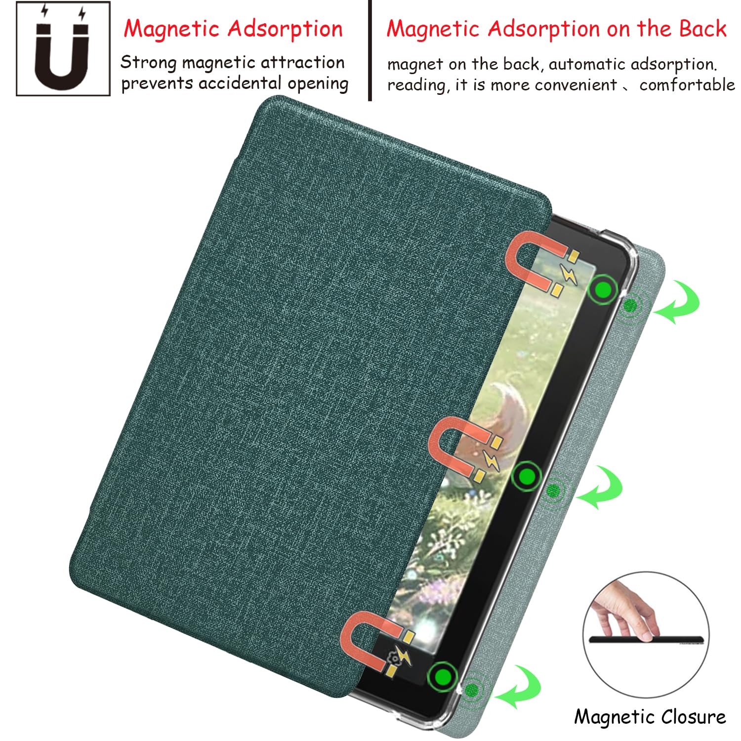 Transparent TPU Back Case for 6'' Bigme B6 Color/Bigme B6 Ultra-Thin Lightweight Enhanced Auto Sleep/Wake Cover with Thickened Corners, Magnetic Closure (Sage Green) - 5
