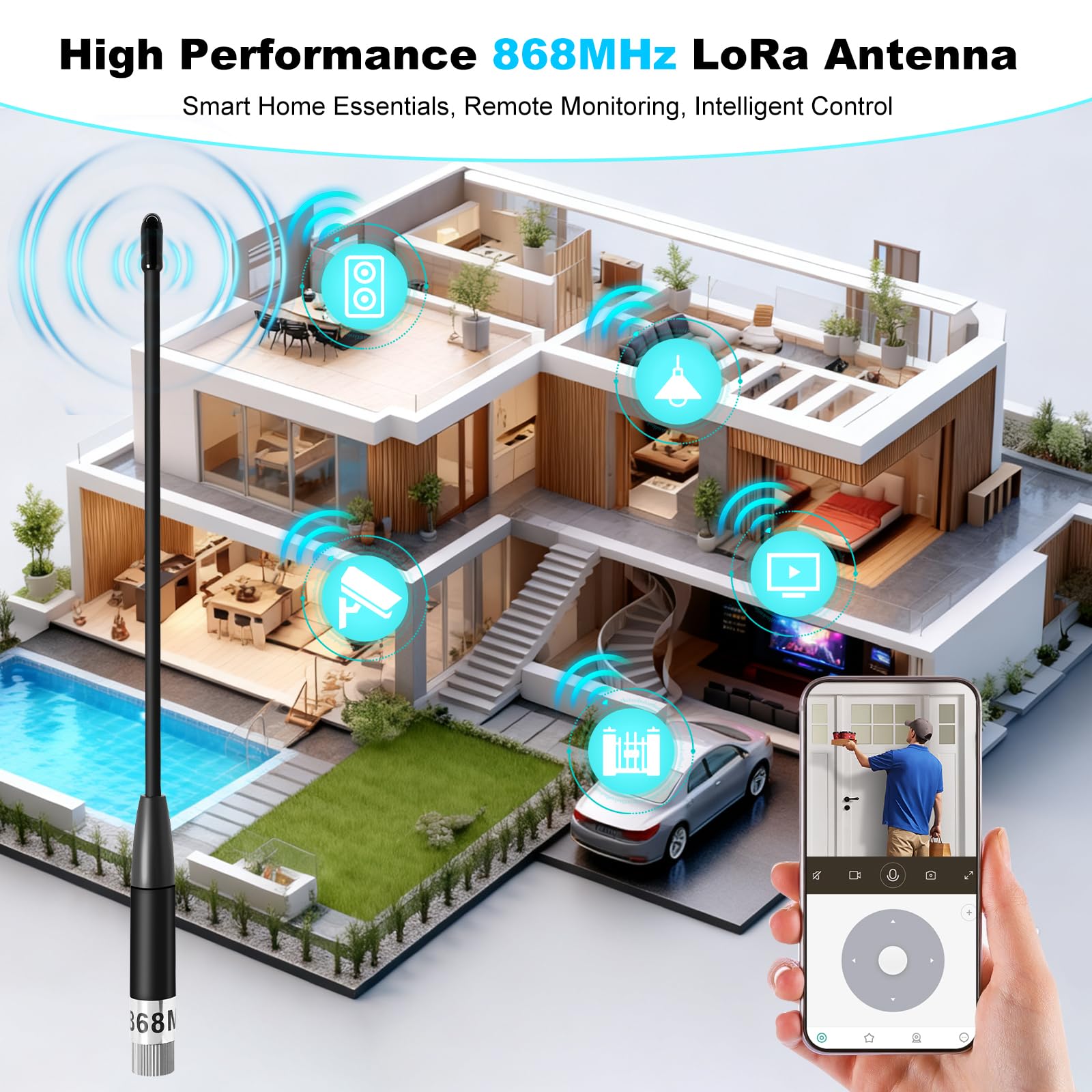 2 Stück 868-MHz Antenne, 10dBi Gain 19.5 cm Omni SMA Stecker 19.5cm U