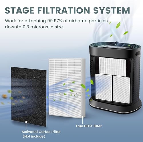 Miniatura 4 de Filtro purificador de aire HEPA HPA300 R para purificador de aire Honeywell Serie HPA100200300 y 5000, filtro HEPA verdadero compatible con filtro