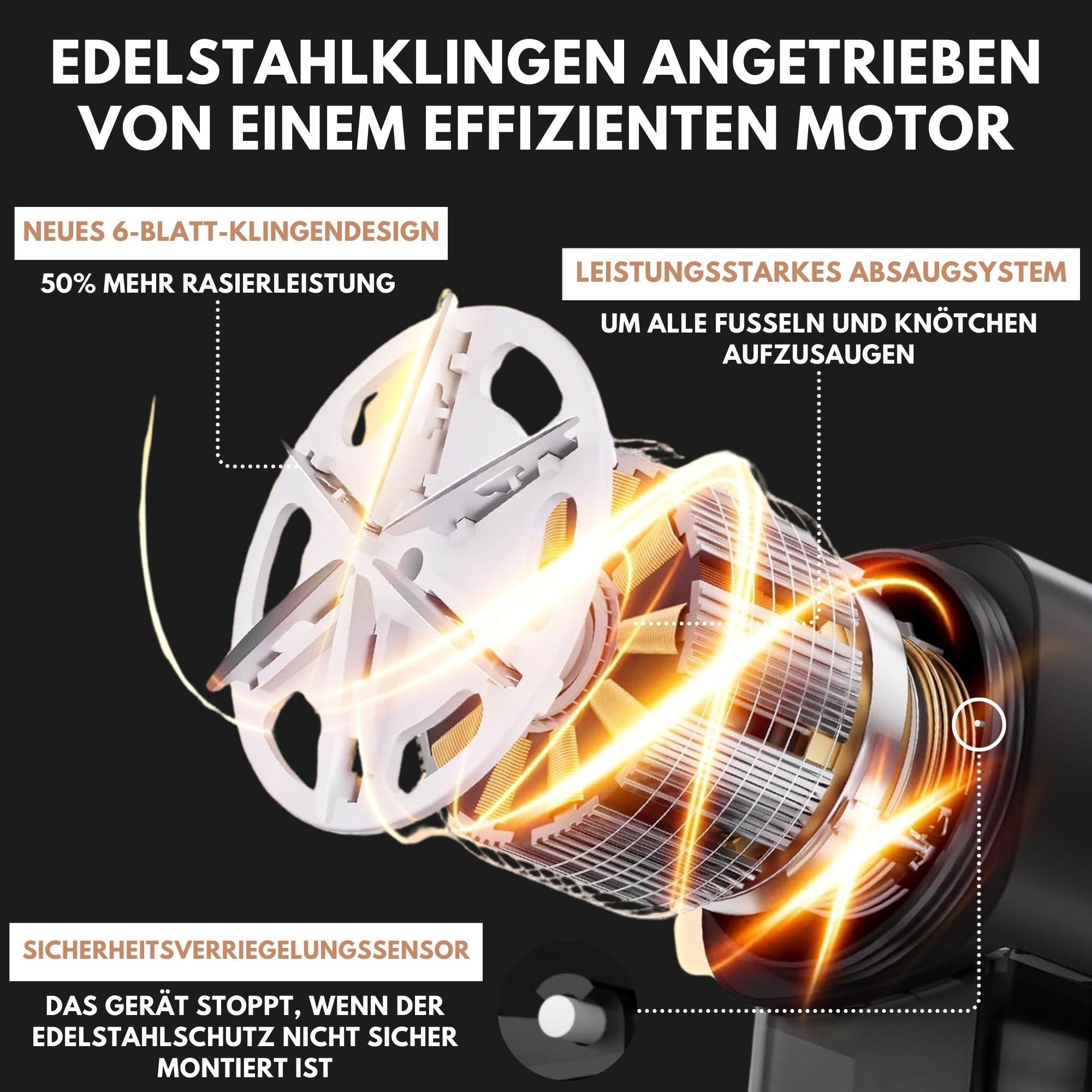 Fusselrasierer Elektrisch WiredLux - Wiederaufladbarer Fusselentferner für Kleidung & Möbel - LED-Licht, Einstellbare 3-Fach Geschwindigkeit, 6-blättrige Klinge, USB-Aufladung (Onyx/Gold)
