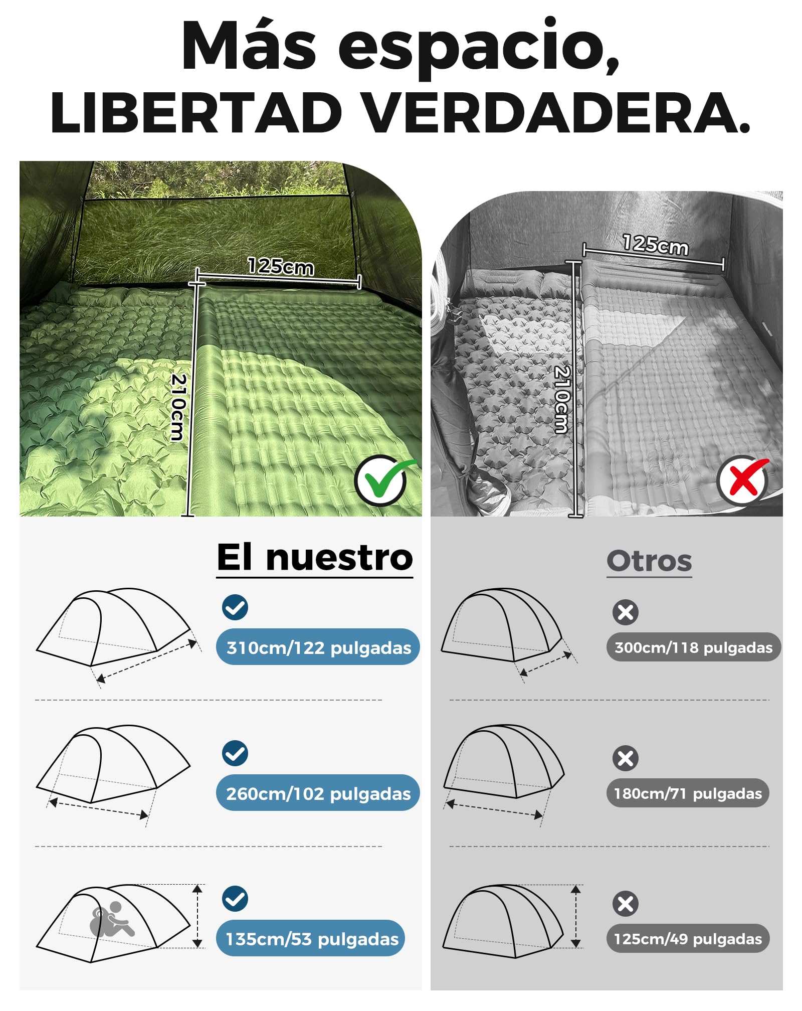KingCamp 3-4 Personas Tienda Impermeable 3000mm Tienda Camping con Porche y Ventana PVC, Tienda Cúpula Doble Capa con Vestíbulo para Festival, Acampada Familiar, Jardín