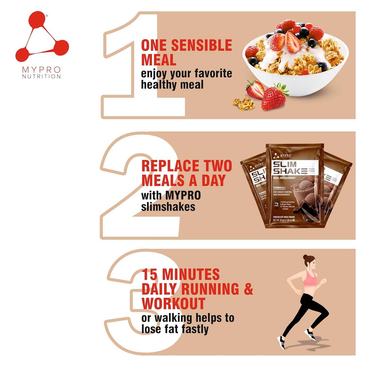 MyPro Sports Nutrition 12-Yatra Pouch-Self-Shake Protein Powder-Replace Replace Shake 4-Chocolate, 4- Mango Milk Shake, 4-Strawberry Flavor MyPro Sports Nutrition 12-Yatra Pouch-Self-Shake Protein Powder-Replace Replace Shake 4-Chocolate, 4- Mango Milk Shake, 4-Strawberry Flavor