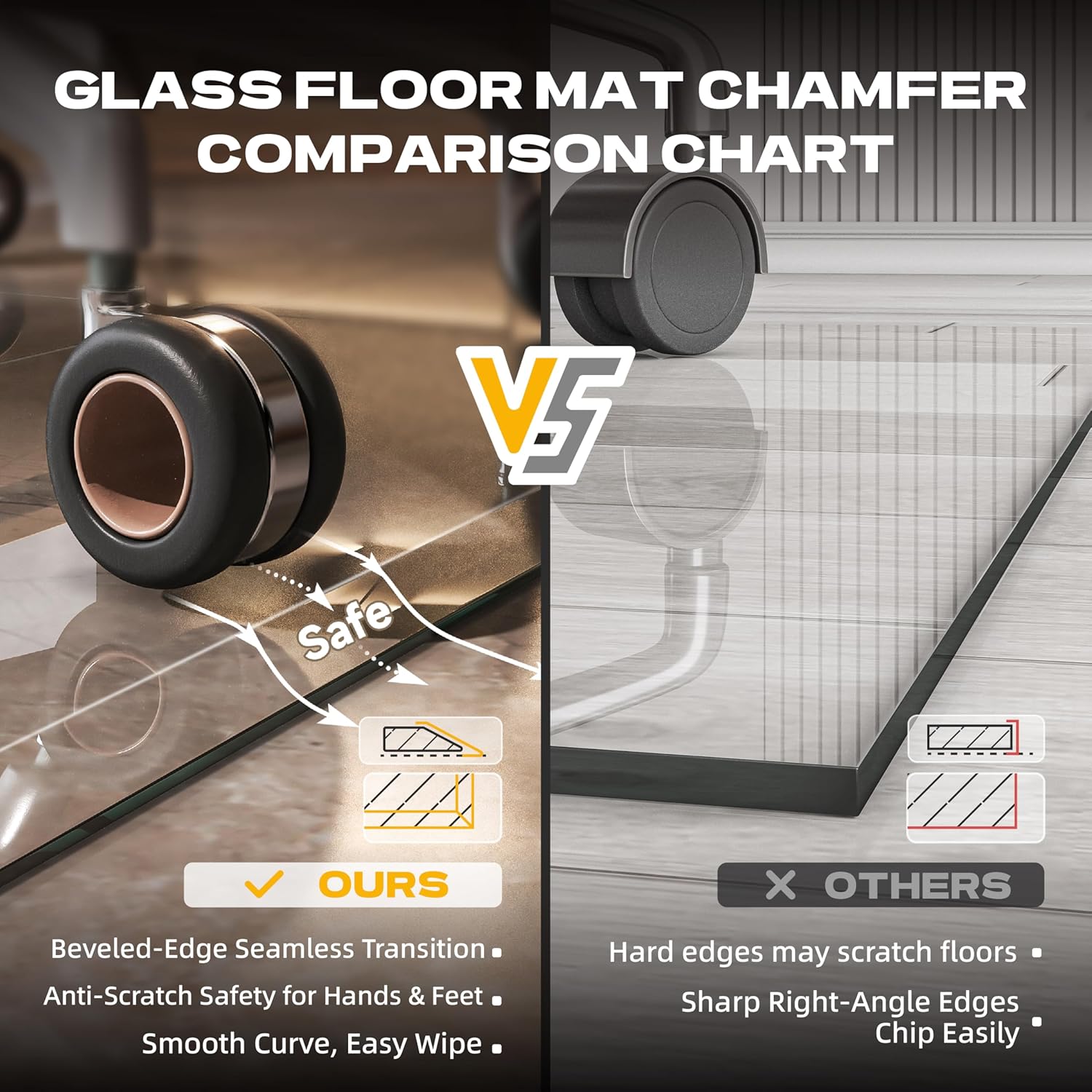[Tempered Glass] 55“x48” Beveled Edge Glass Chair Mat with Polished Edge Clear Office Chair Mat, Glides Smoothly, Suitable for Carpet or Hardwood Floors