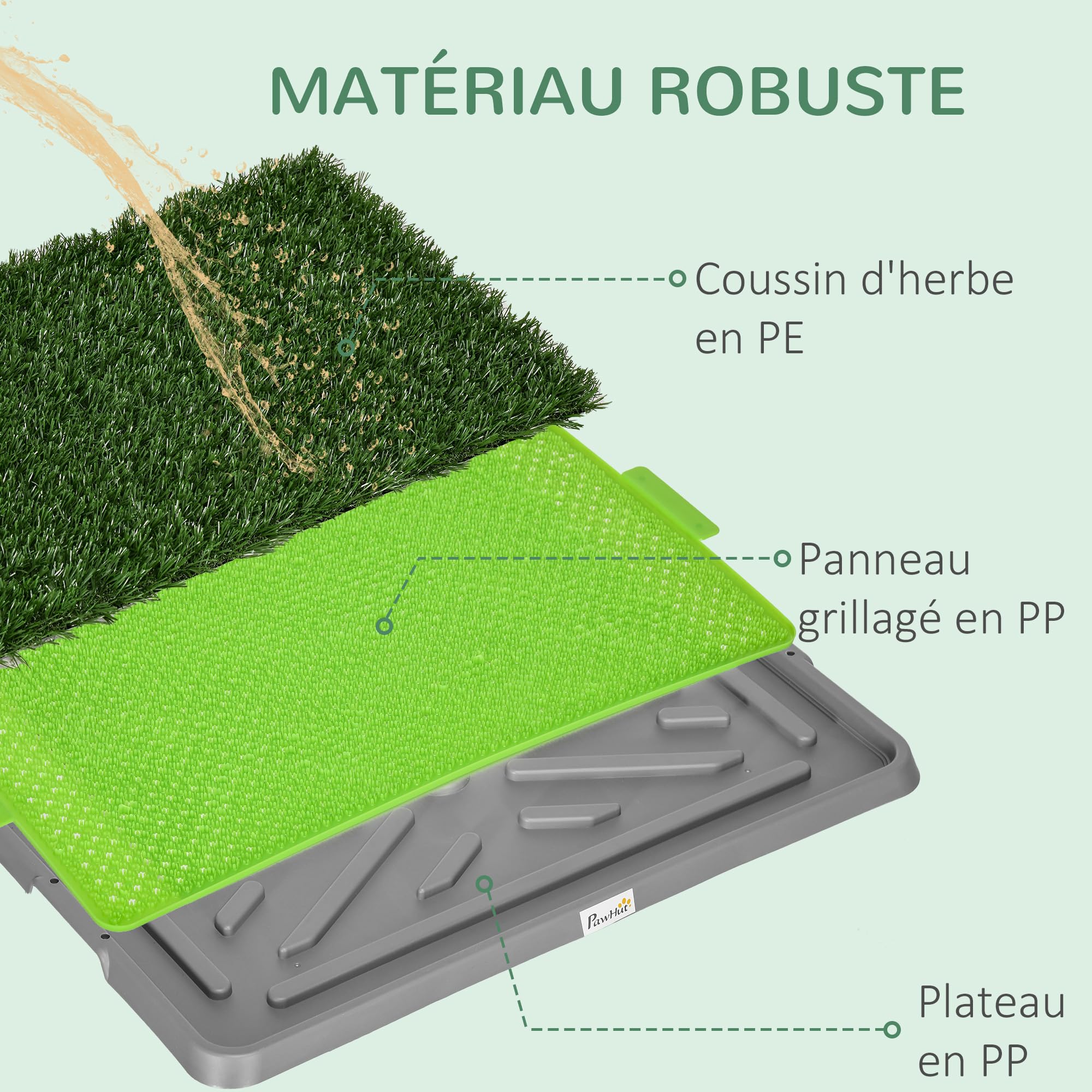 PawHut Toilette pour Chien litière avec 2 Tapis en Gazon Artificiel avec bac pour l'apprentissage de la propreté à l'intérieur et à l'extérieur, Tapis d'entraînement pour Animaux, 67 x 41 cm