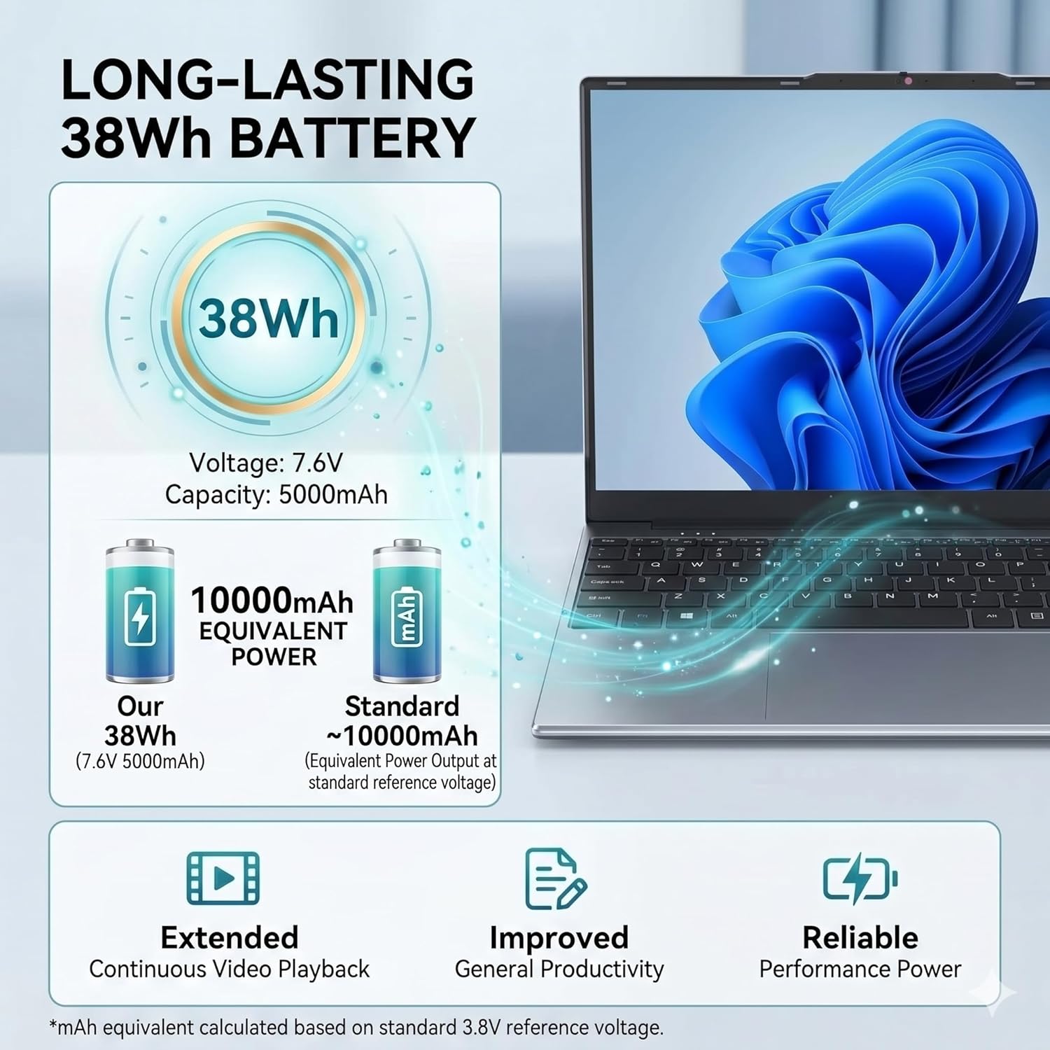 OTVOC Laptop Computer 15.6 inch, Compatible with Windows 11, Core i5 Processor, Up to 3.3GHz, 4GB RAM, 128GB SSD, Up to 2TB, 15.6" FHD IPS 1920x1080, for Students, Business