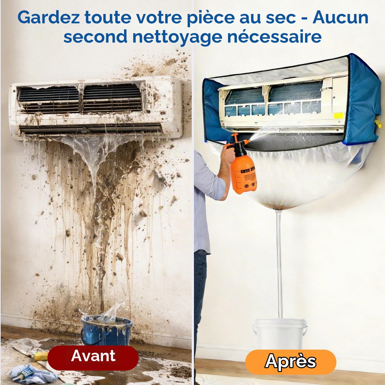 kit de nettoyage climatisation split pour climatiseur split, kit entretien climatisation avec parois latérales renforcées et sac de nettoyage étanche (Bleu-blanc transparent, Type C)