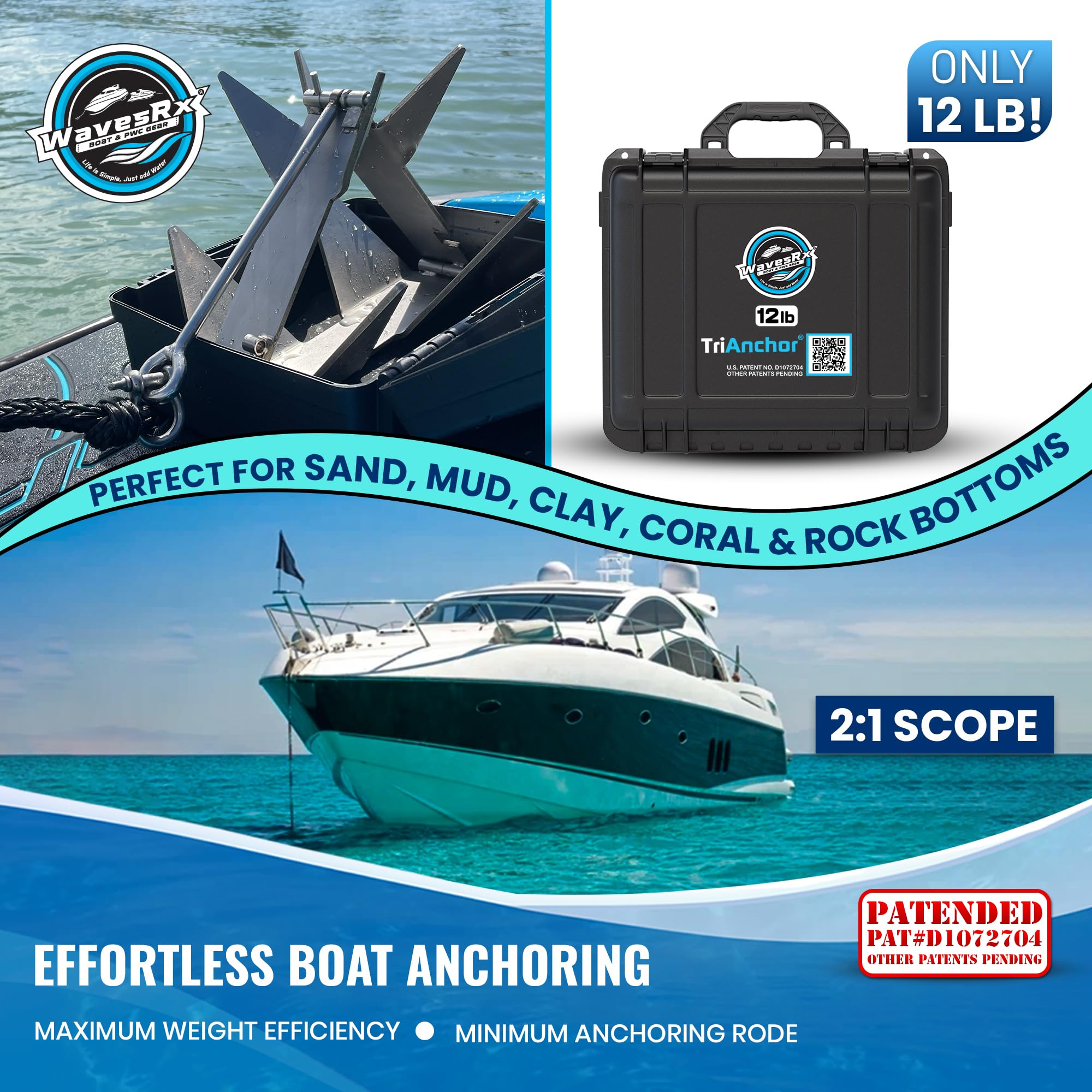 WAVESRX Faltbarer TriAnchor aus Edelstahl (3,2 kg) für PWC, Jetski & Skiff Boot Verankerung I Geniales zum Patent angemeldetes Anker-Design setzt schneller und hält Besser als Grapnel-, Fluke-, Pilz-