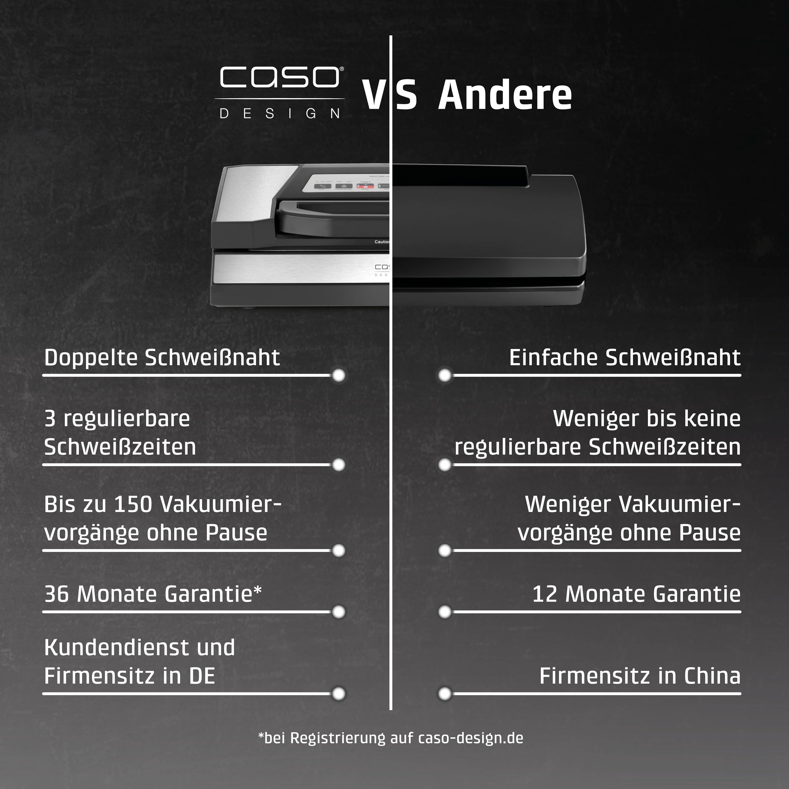 CASO VRH 690 Vakuumierer, Vakuumiergerät für Lebensmittel, 150 Vakuumiervorgänge, doppelte Schweißnaht, 20 L/min, Cutter, inkl. 2 Folienrollen