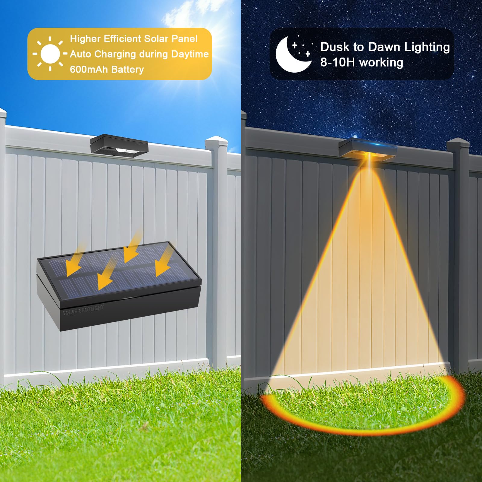 litren 6 Pack Solar Fence Lights Outdoor Wall-Lights - Image 4