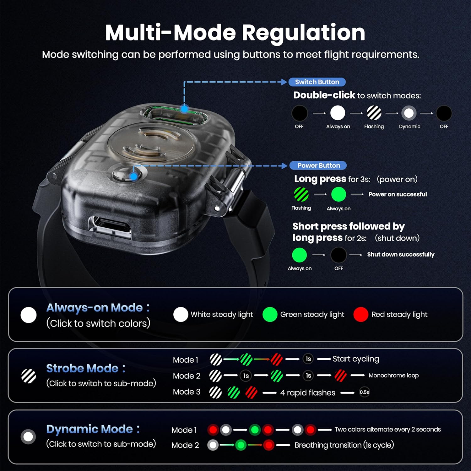 STARTRC Drone Strobe Light/Alarm Buzzer,Flying Down Sound and Light Alarms for FAA Drone Night Flying,Rechargeable LED 120dB,Fits For DJI Mini 5 Pro, Avata 2,Mini 4k,Air 3S and Mavic Drones Accessory