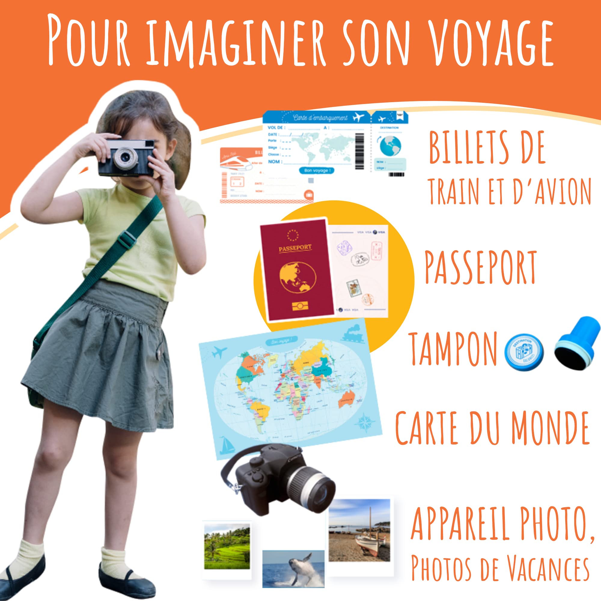 Coffret Si Je Partais en Vacances - Jeu Éducatif 6-10 Ans - 50+ Accessoires Voyageur - Jouet Cadeau Enfant Fille Garçon - Fabriqué en France