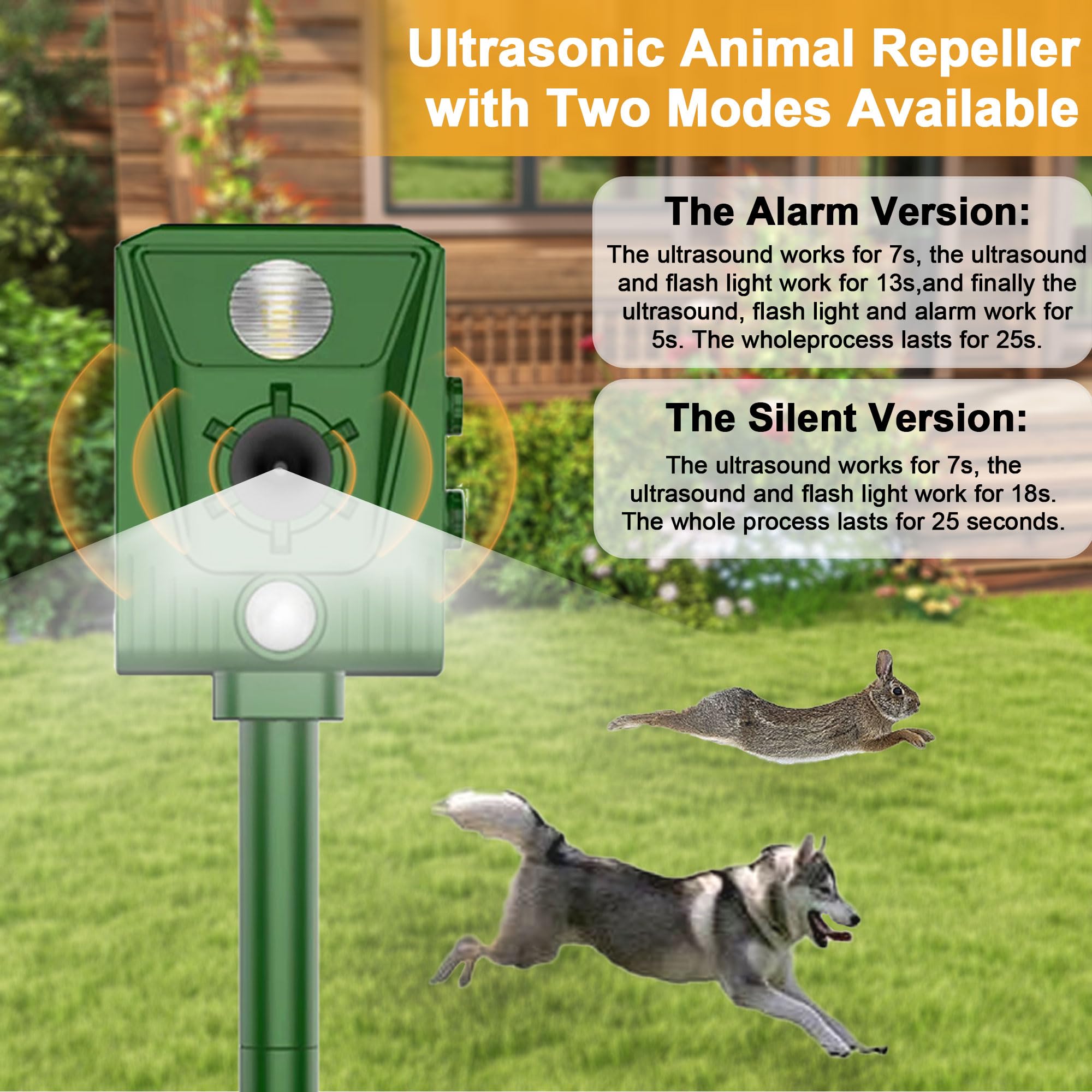 Repellente per Topi,Repellente per roditori a conversione di frequenza ultrasonica Intelligente,Repellente portatile per roditori a ultrasuoni,Adatto per Topi,donnola gialla,Raccoon, Roditori