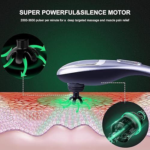 Miniatura 3 de MEGAWISE Masajeador de espalda de mano (verde claro)