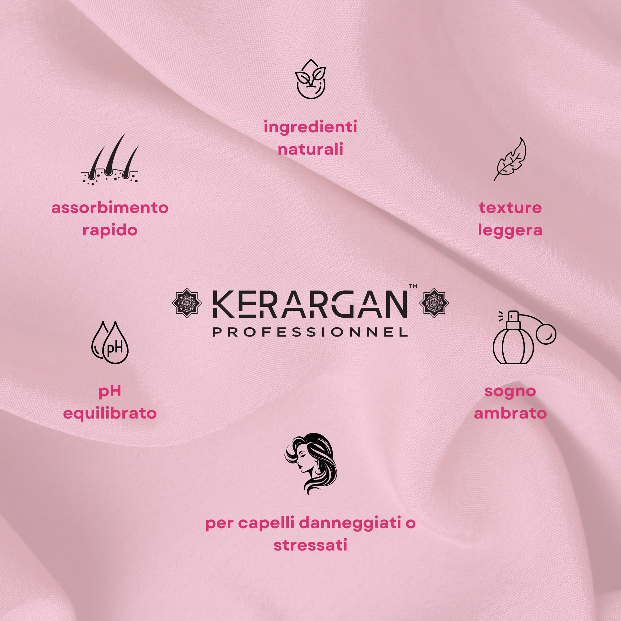 KERARGAN - Duo Cheratina: Maschera e Siero Ristrutturante - 500ml+100ml | Maschera e siero alla cheratina per ristrutturare le lunghezze, controllare il crespo e proteggere le punte