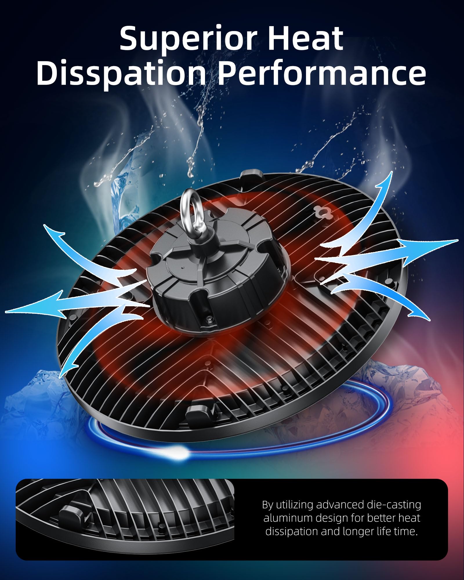 THELUX 200W UFO LED High Bay Light 30000LM IP65 5000K Daylight Super Bright Commercial High Bay LED Shop — view 5