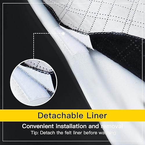 Miniatura 8 de NICETOWN Sound Barrier Cortinas 100% opacas con pestaña trasera de 95 pulgadas, partículas transportadas por el aire, polvo, humo, contaminación,