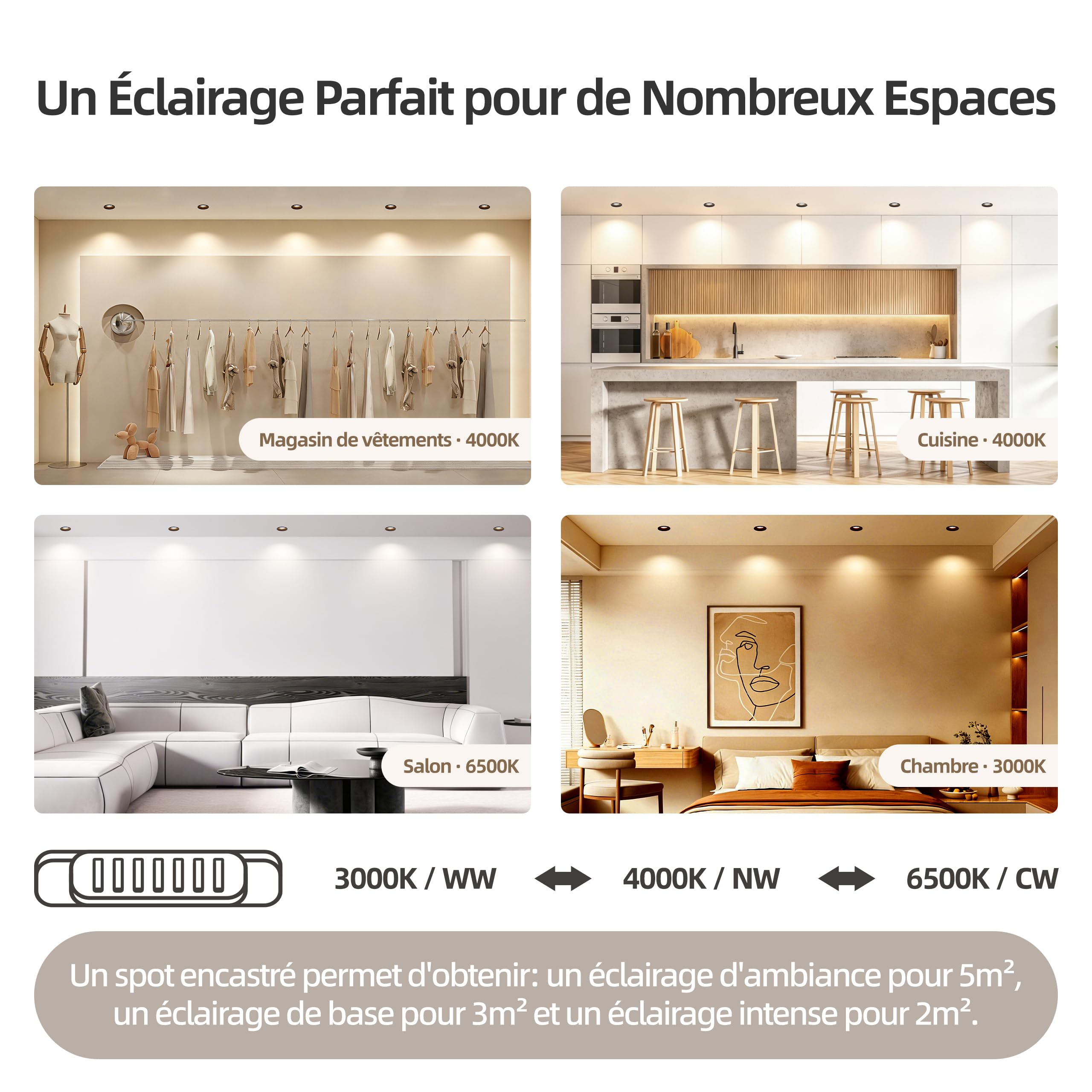 Spot Led Encastrable Dimmable, Spot Salle de Bain IP44, 5W 550LM Spots de Plafond en Aluminum, Blanc Chaud/Blanc Neutre/Blanc Froid Réglable, Trou Ø75mm IRC90+, Lot de 3