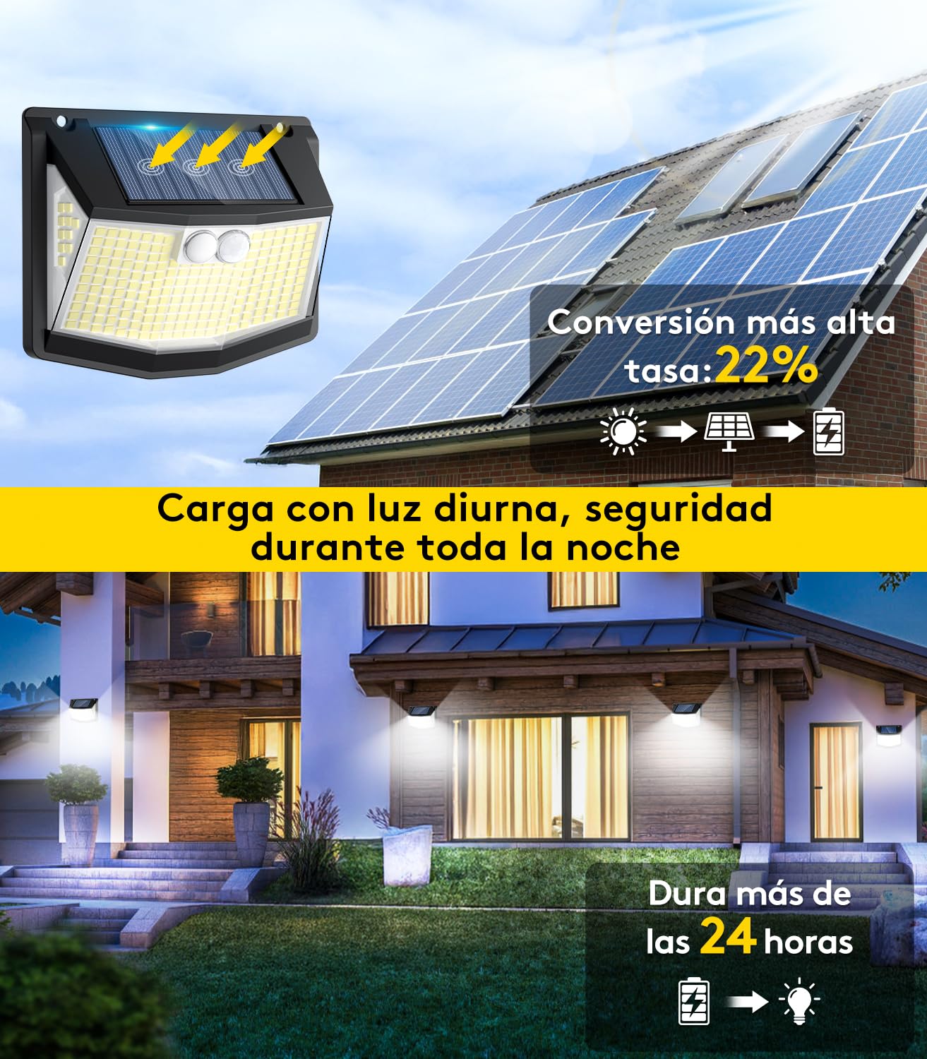 Luz Exterior Solar LED Jardin: 248 LED Luces Solar con Sensor de Movimiento 3 Modos Solar Exteriores Lampara 270° Iluminacion IP65 Impermeable Focos Exterior Solares para Jardín Garaje Patio 4 Paquete