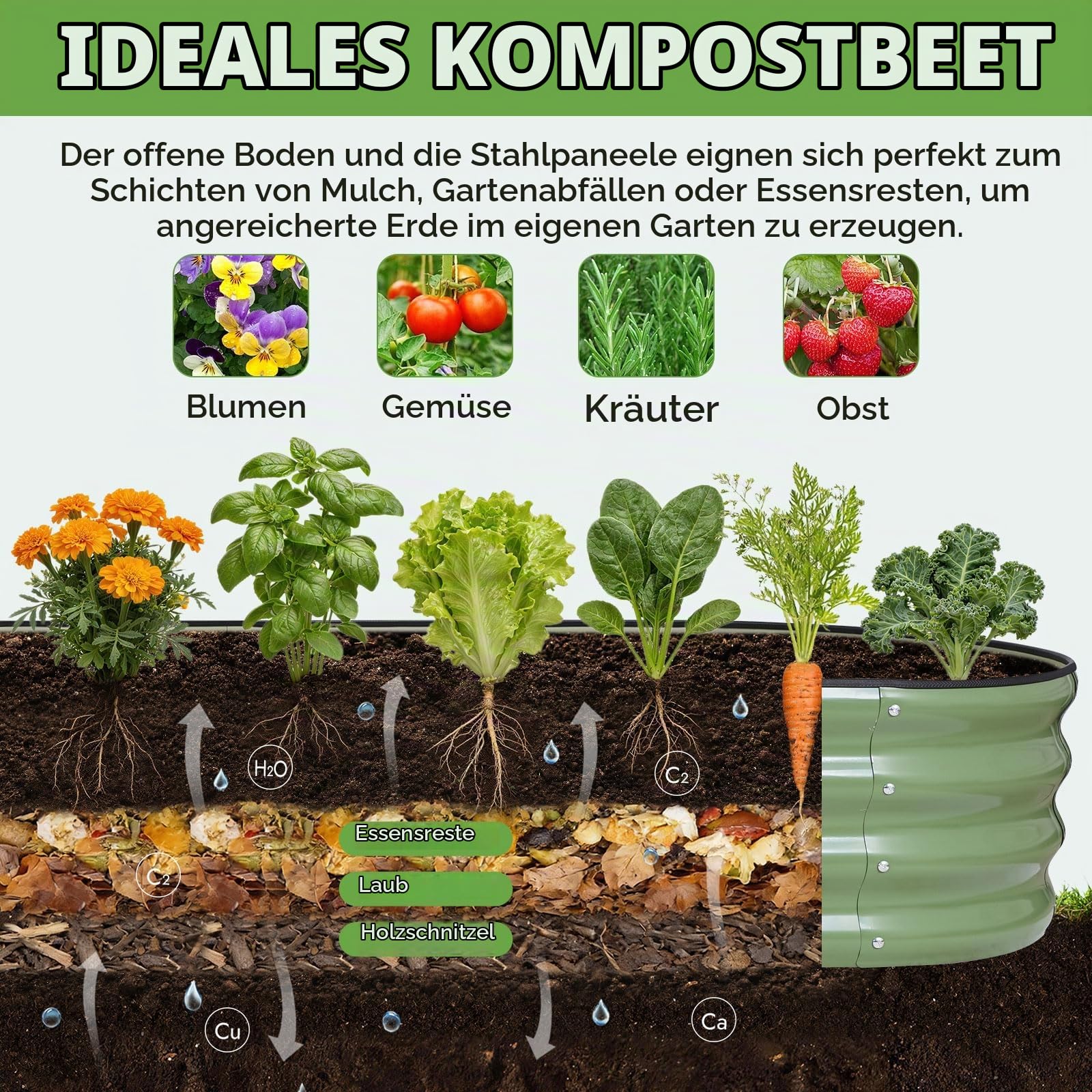 INNO STAGE Verzinktes Hochbeet, Metall, Pflanzkästen für den Außenbereich, für den Anbau von Gemüse, Kräutern, Blumen, Stahlpflanzen, Hochbeet, (Olivgrün, 8FTX2FTX1FT 1pack)