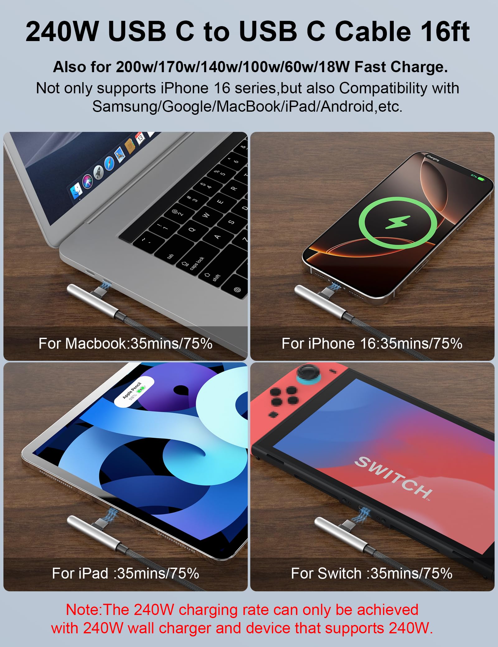 Cable USB C de 16 pies de carga rápida de 240 W, cable USB C a USB C extralargo de 16 pies tipo C, cable de datos trenzado para iPhone 17, 16, Pro Max, 15, iPad, MacBook Pro, Air, Galaxy S25, S24