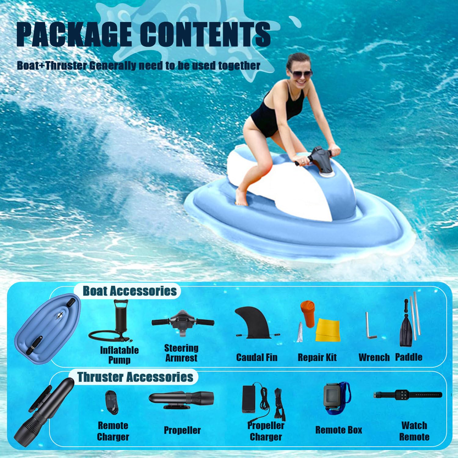 Aufblasbarer Elektrischer Jetski Mit 500W, Unterwasser-Scooter-Jetski, Schlauchboot Mit Motor, 10000-Mah-Akku, 10 Geschwindigkeiten, 130 Minuten Laufzeit,Boat+Thruster