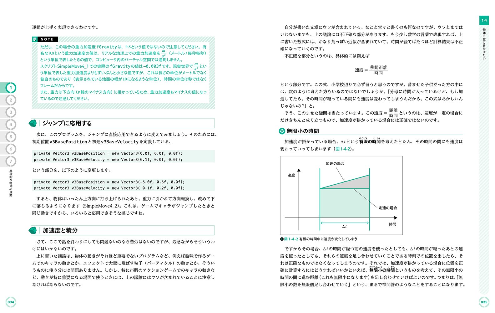 Unityでわかる! ゲーム数学
