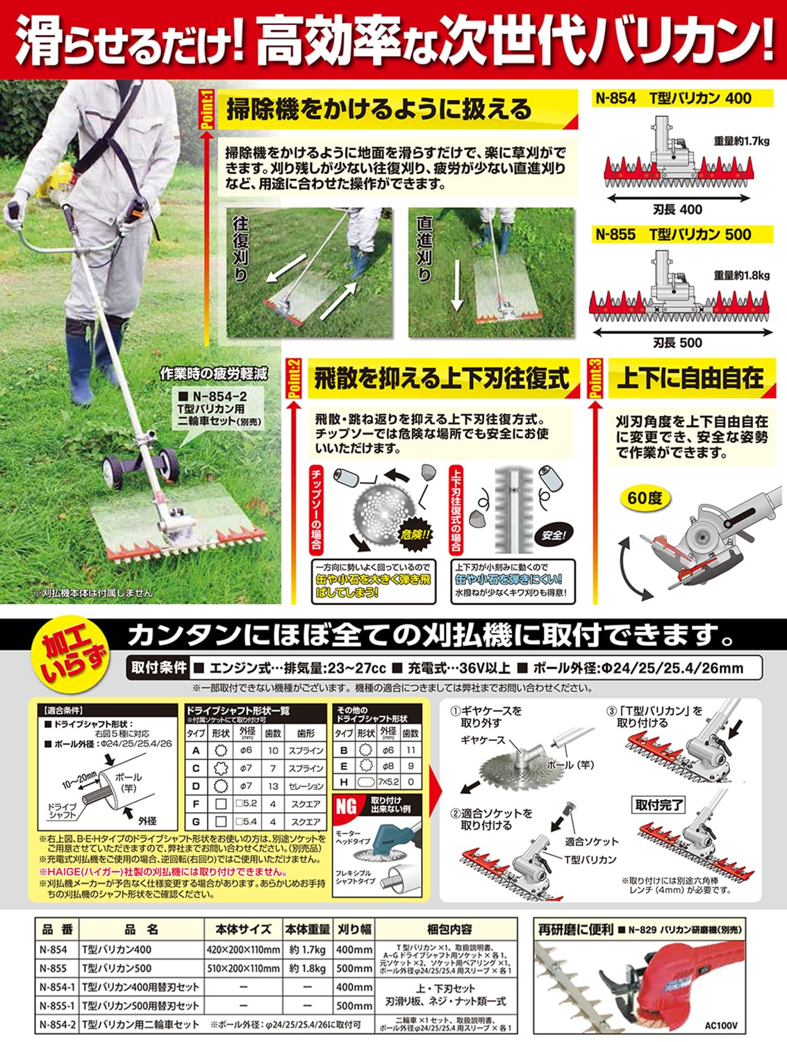 Amazon | ニシガキ工業(Nishigaki Industrial) 刈払機取付用 T型
