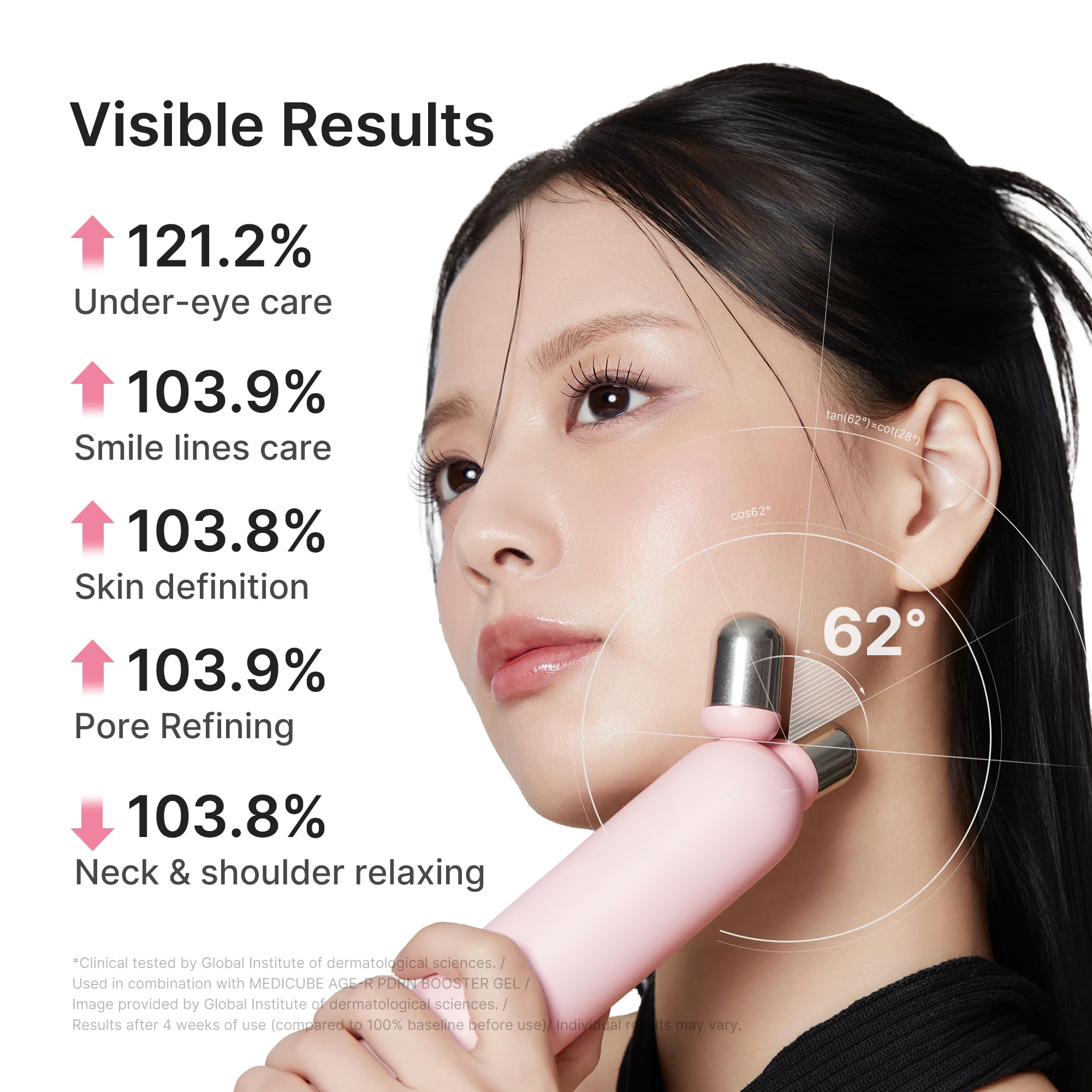 medicube Mini Booster Pro Plus Face Roller Device Set | 2-in-1