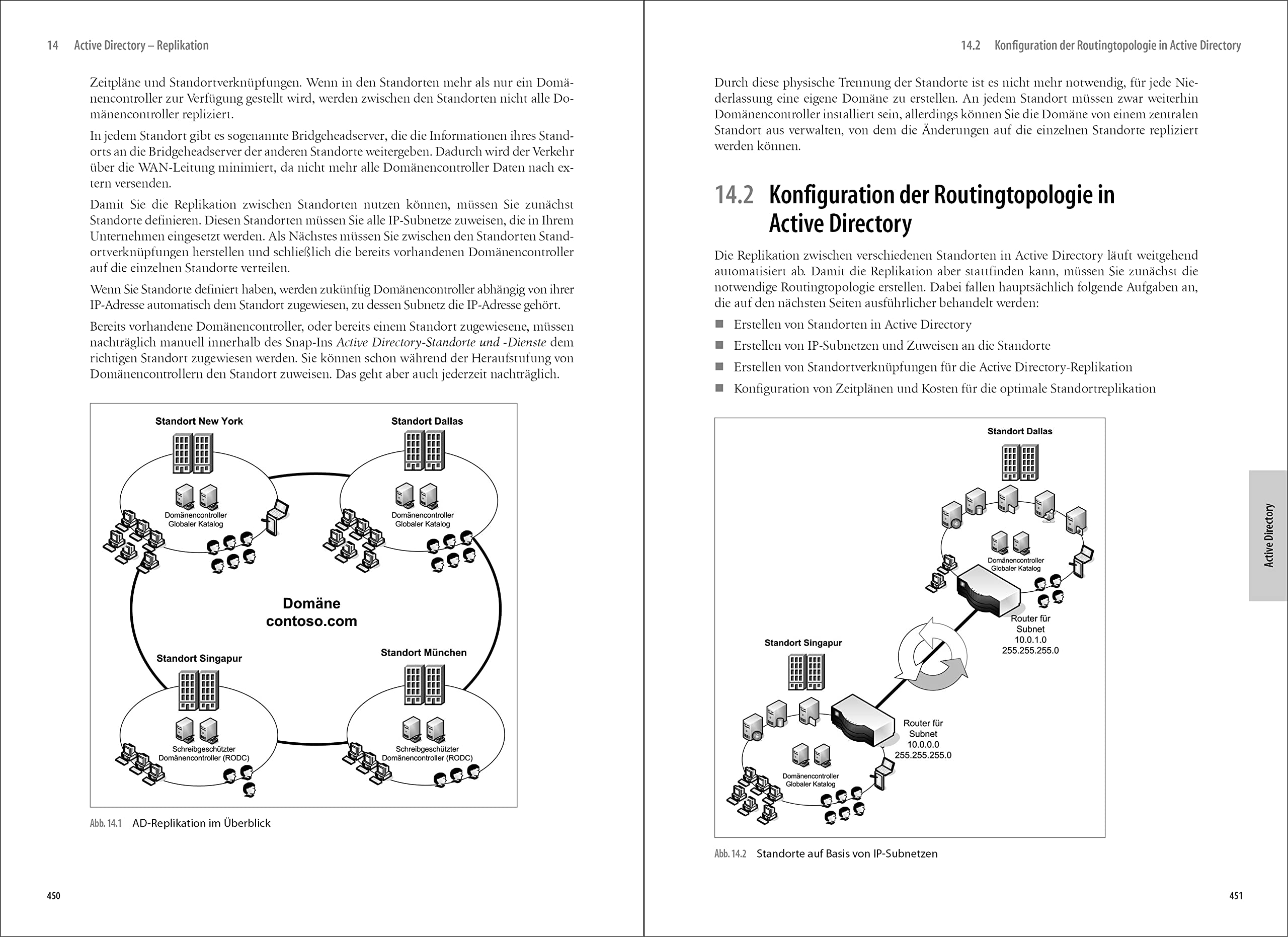 Microsoft Windows Server 2022 Das Handbuch Planung Migration Konfiguration Verwaltung