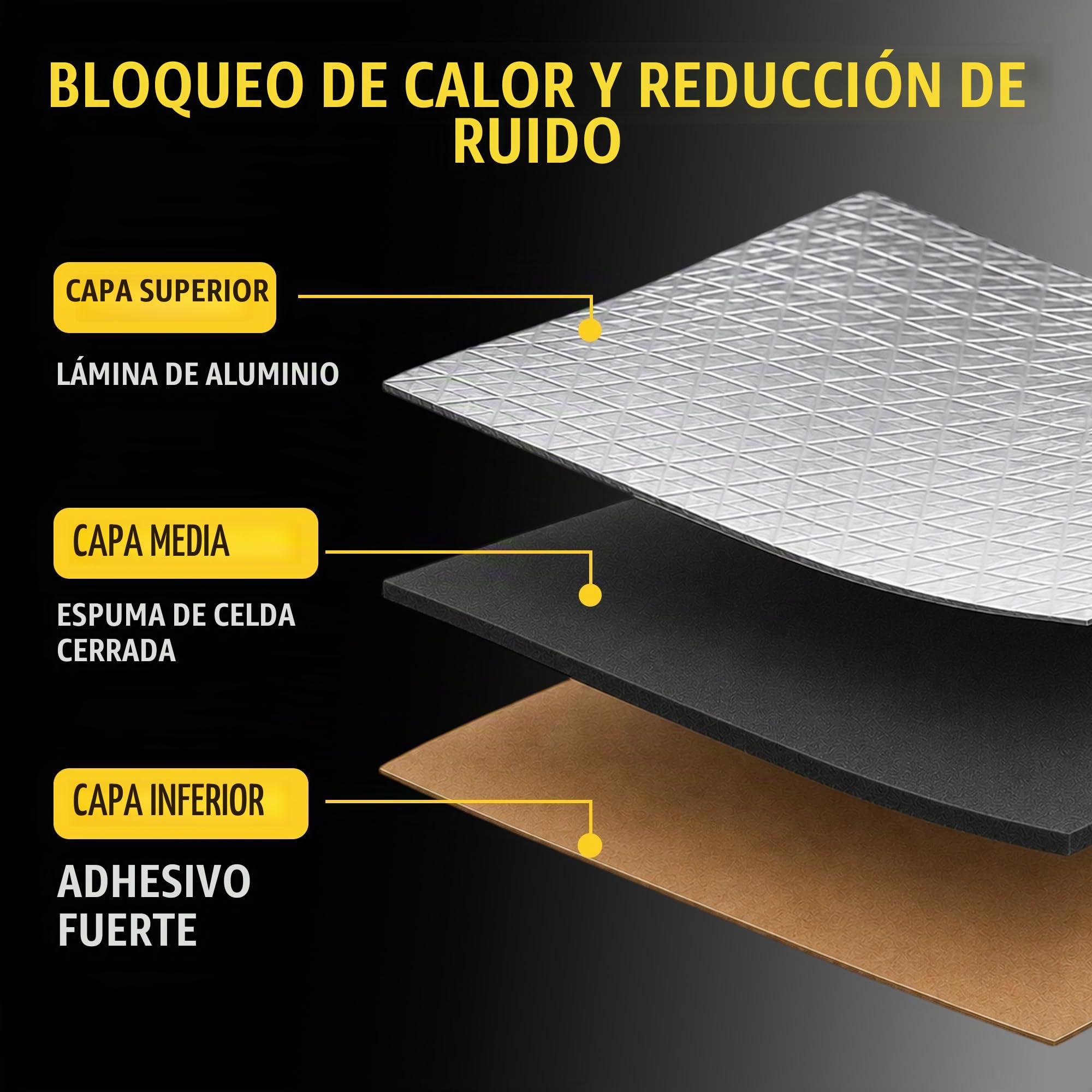 sourcing map Aislante Térmico Insonorizante Plateado 1Pc para Coche 10Mm | 300X100Cm, 10Mm Grosor, 3㎡, Espuma Aluminio, Uso En Capó, Techo, Puerta, Piso, Maletero, Guardabarros