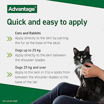Advantage Spot-On Flea Treatment For Cats And Rabbits