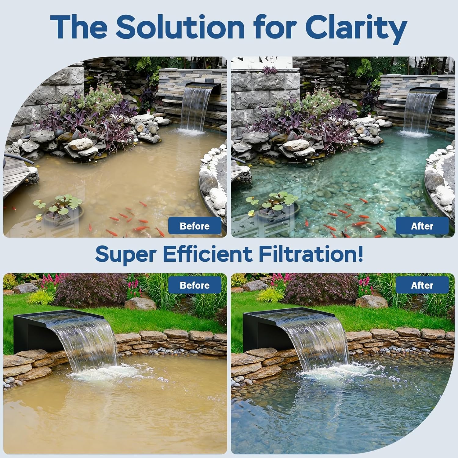 All-in-1 Pond Waterfall Kit with LED Light, 18-inch Stainless Steel Spillway with 800GPH Pump Filter Box, 3-Stage Filtration Outdoor Waterfall for Water Feature, Garden, Backyard, Pool