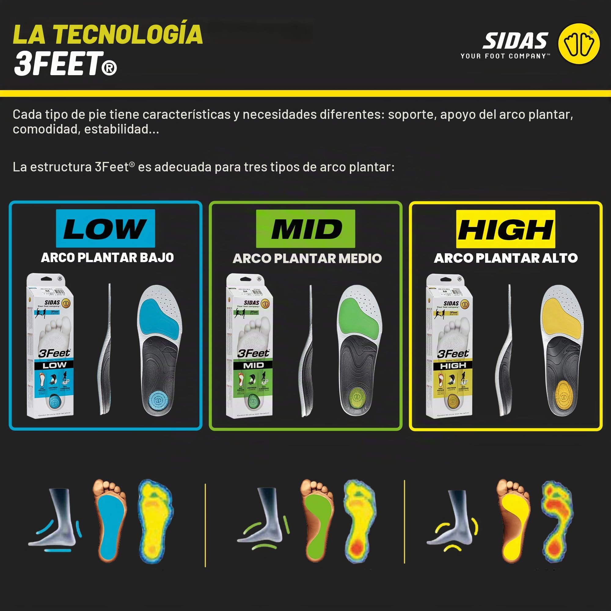 Sidas - Feet Activ Mid, color black, talla XL