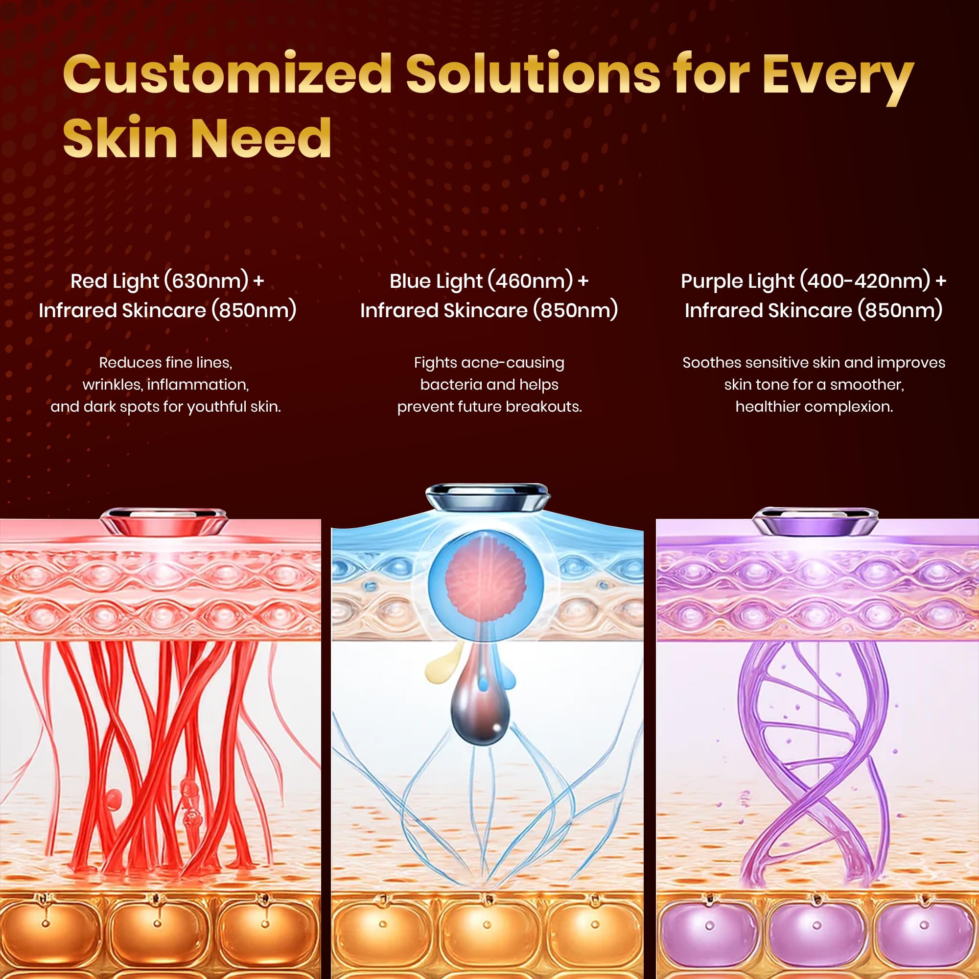 Red Light Therapy for Face Set Led Mask Light Therapy for Face Near-Infrared Light 850nm and Red Light 630nm, 460nm - Image 3