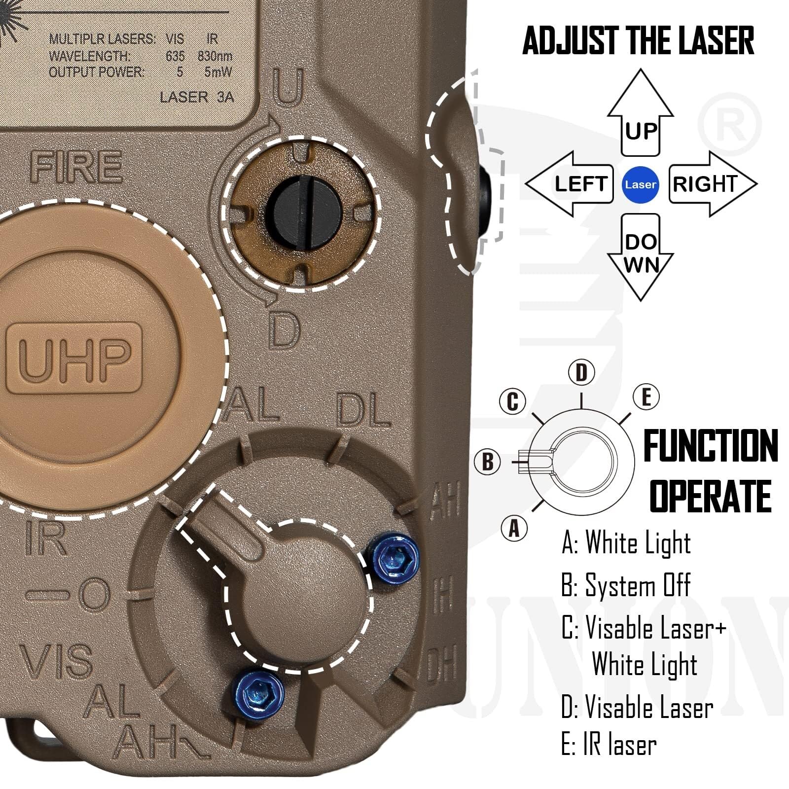 Airsoft PEQ-15S Pro UHP Visible Blue Laser + IR Laser + White LED Flashlight (Black)