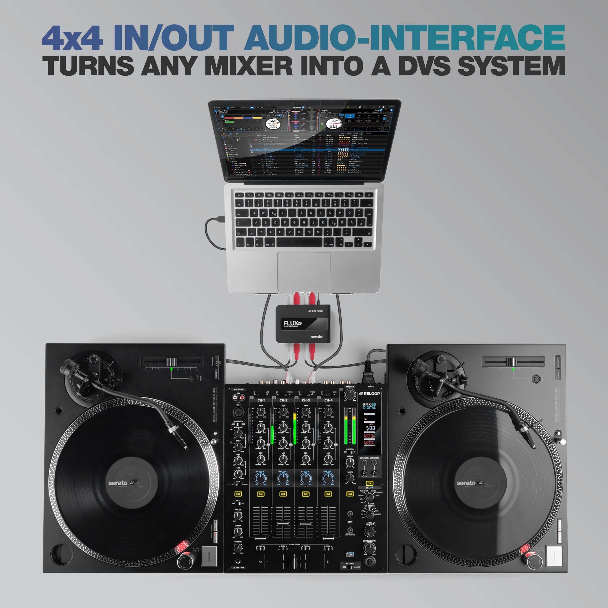 Amazon.co.jp: Reloop Flux Go ポケットサイズ USB-C DVS オーディオ