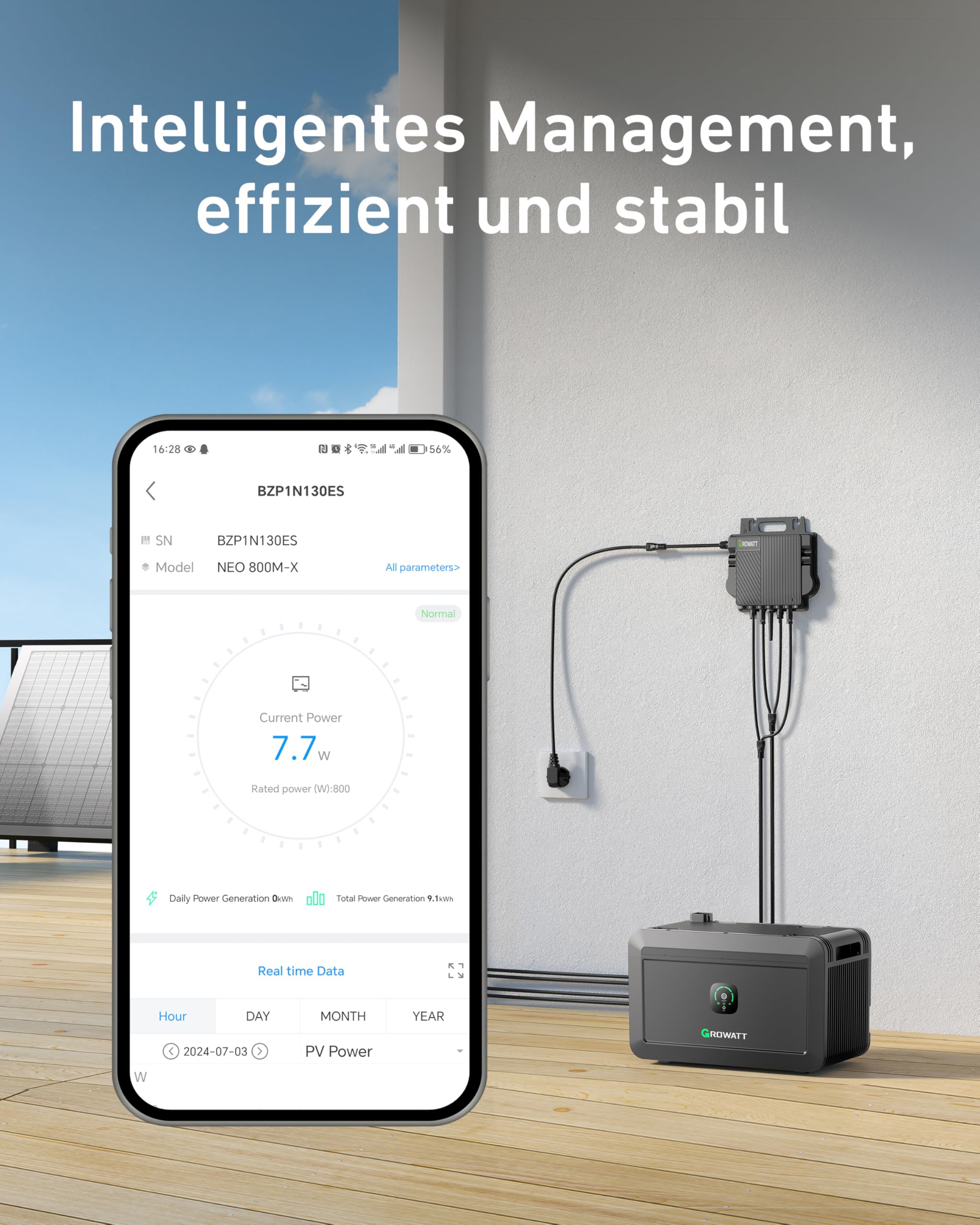 GROWATT Micro inverter 800W: micro inverter solare WiFi per centrale elettrica da balcone con accumulo, inverter fotovoltaico per 2 pannelli solari, impermeabile IP67, NEO 800M-X