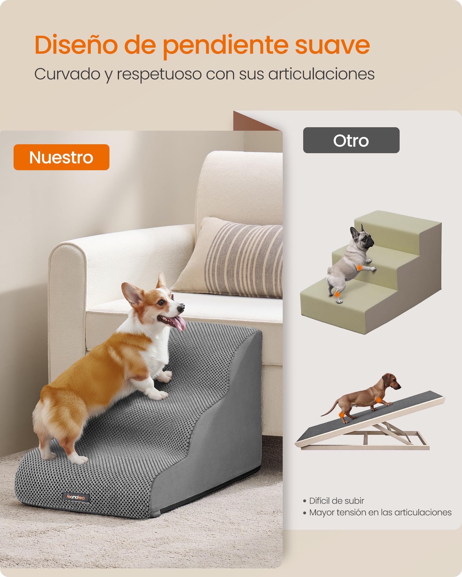 Feandrea Escalera para Perros de 3 Peldaños, Terciopelo Gofrado, para Cama, Sofá, Impermeable con Diseño Antideslizante, Pendiente Suave, Cubierta Lavable Extraíble, Asa, Gris Paloma PPS013GD01