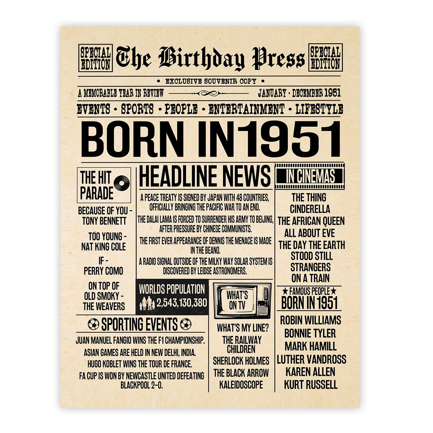 Stuff4 75th Birthday Poster Unframed - Born In 1951 Newspaper - Happy 75th Birthday Gifts for Men Women Vintage Retro Back In 1951, 8x10 Inch Bday Party Decor Decoration