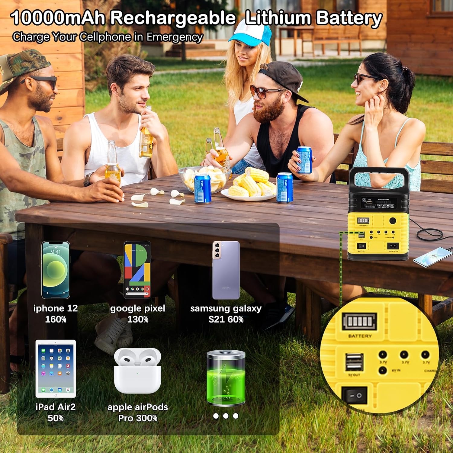 Solar Generator - Portable Power Station for Emergency Power Supply,Portable Generators for Camping,Home Use&Outdoor,Solar Powered Generator With Panel Including 3 Sets LED Light (Yellow)