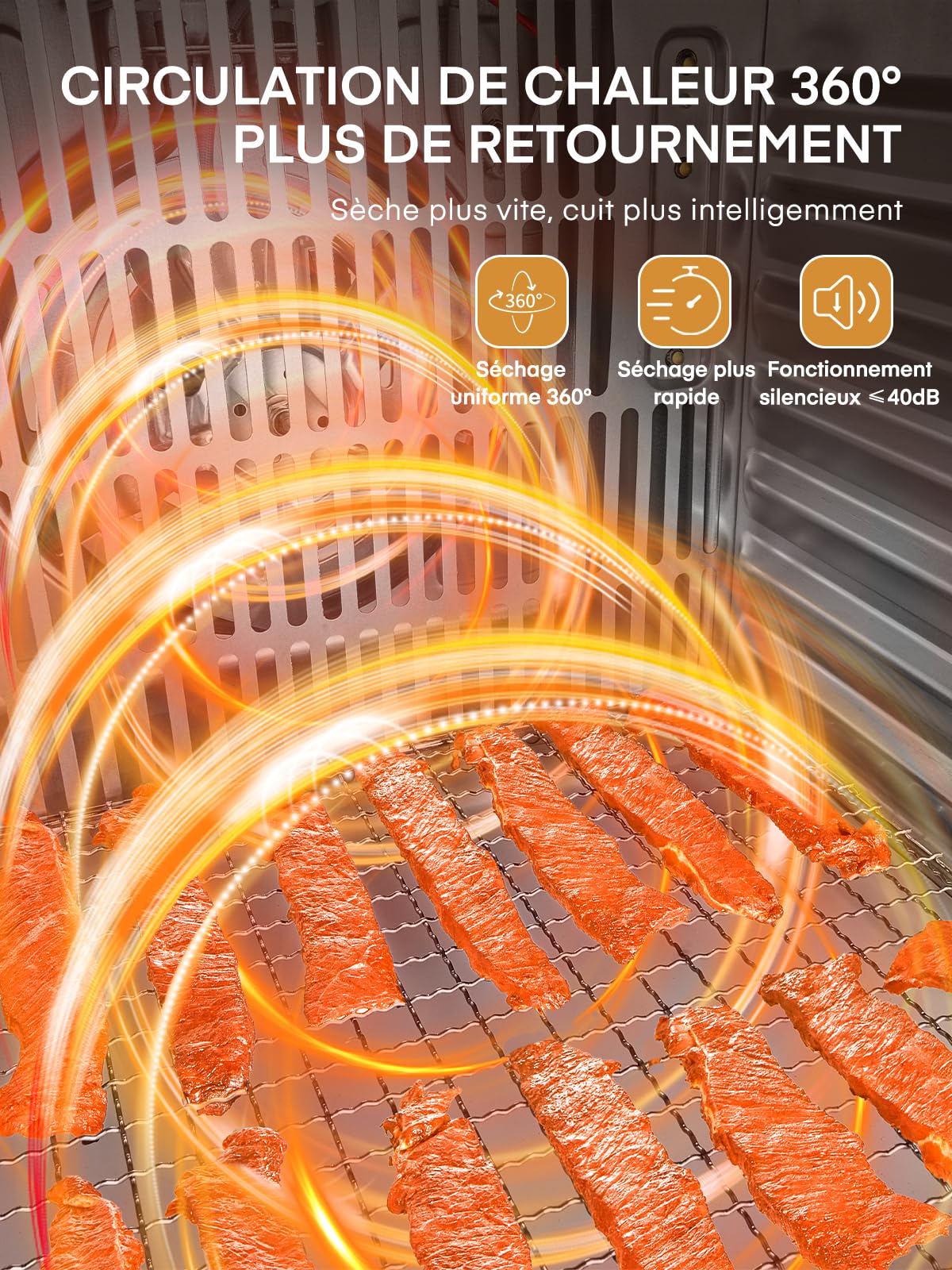 FOHERE Déshydrateur Alimentaire Professionnel 8 Plateaux Inox Silencieux <40dB, Utilisation Nuit, Contrôle Précis 35-75°C Minuterie 48h, pour Champignons Fruits Légumes Viande Séchée Snacks Bébé