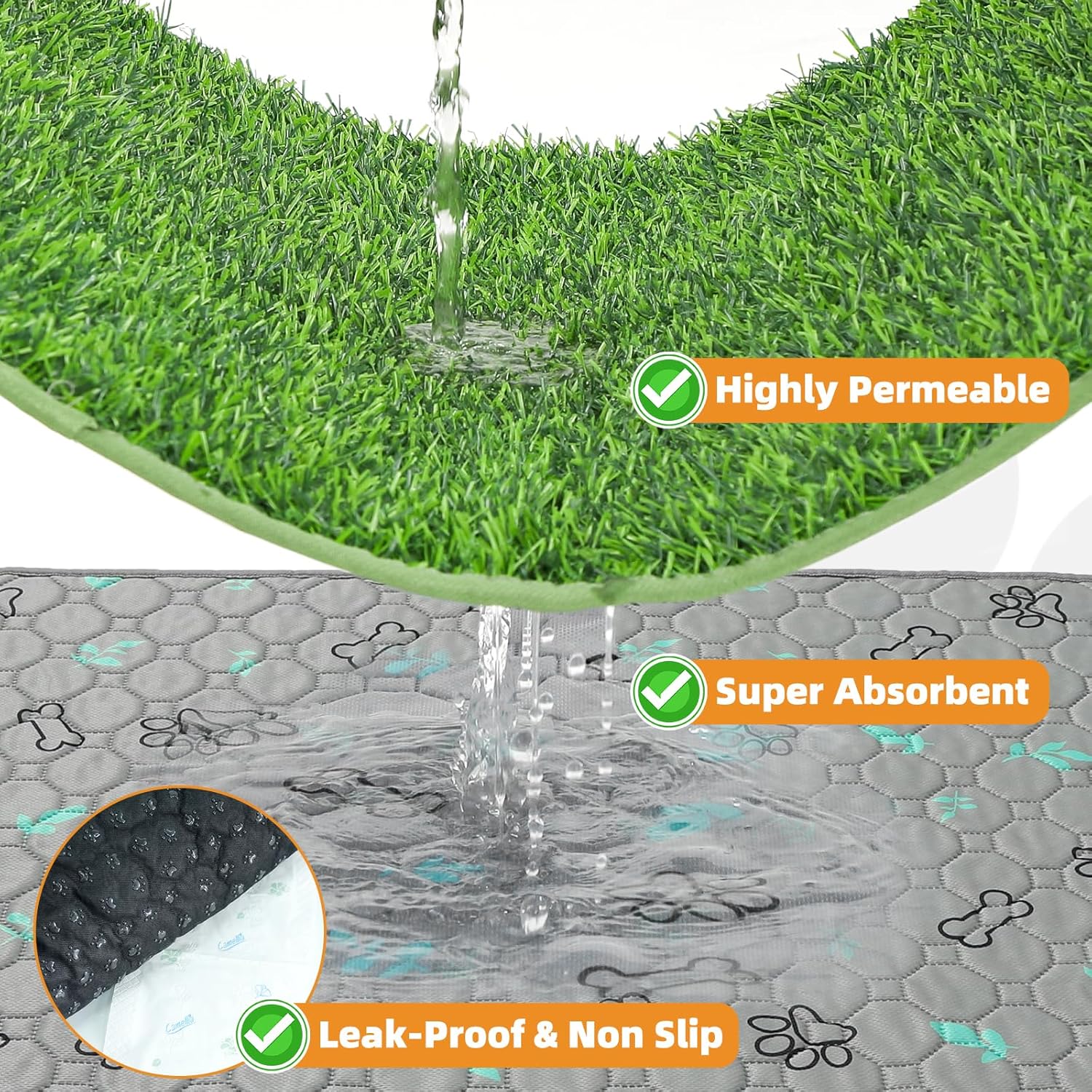 KOOLTAIL Dog Grass Pad with Washable Pee Pads for Puppy Potty Tray,2 Pack 20"*25" Soft Artificial Turf Multipurpose Reusable Grass Patch Pads for Dogs Litter Box, Leakproof for Doggie Training Indoor