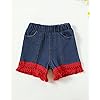 Product Photo 6