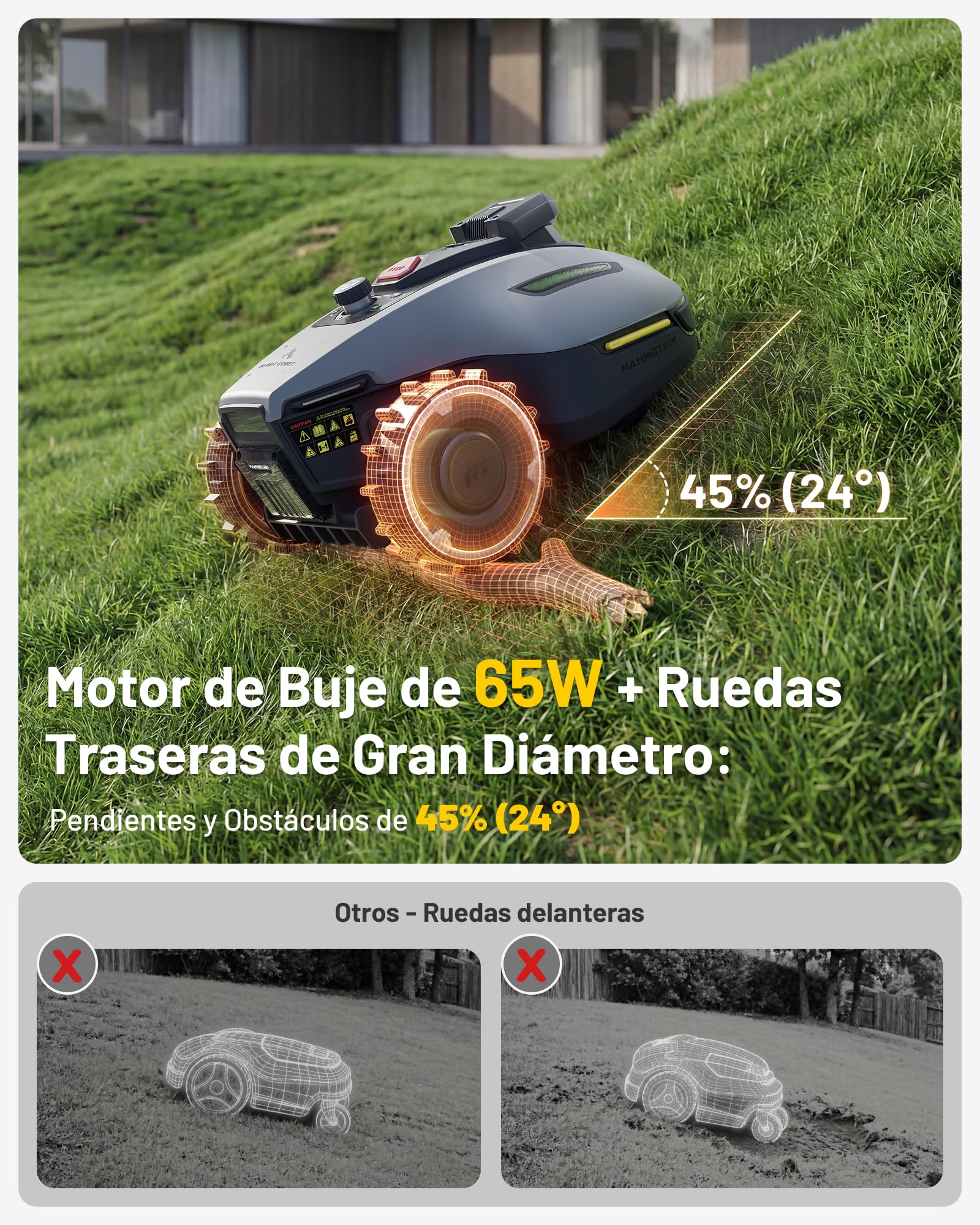 MAMMOTION YUKA Mini 2 500 Robot Cortacésped sin Cable Perimetral, Sin Señal Perdida, Sin RTK, Visión AI Tri-CAM, DropMow, Pendientes hasta un 45%, hasta 500㎡, Mapeo Automático Multi-Zona