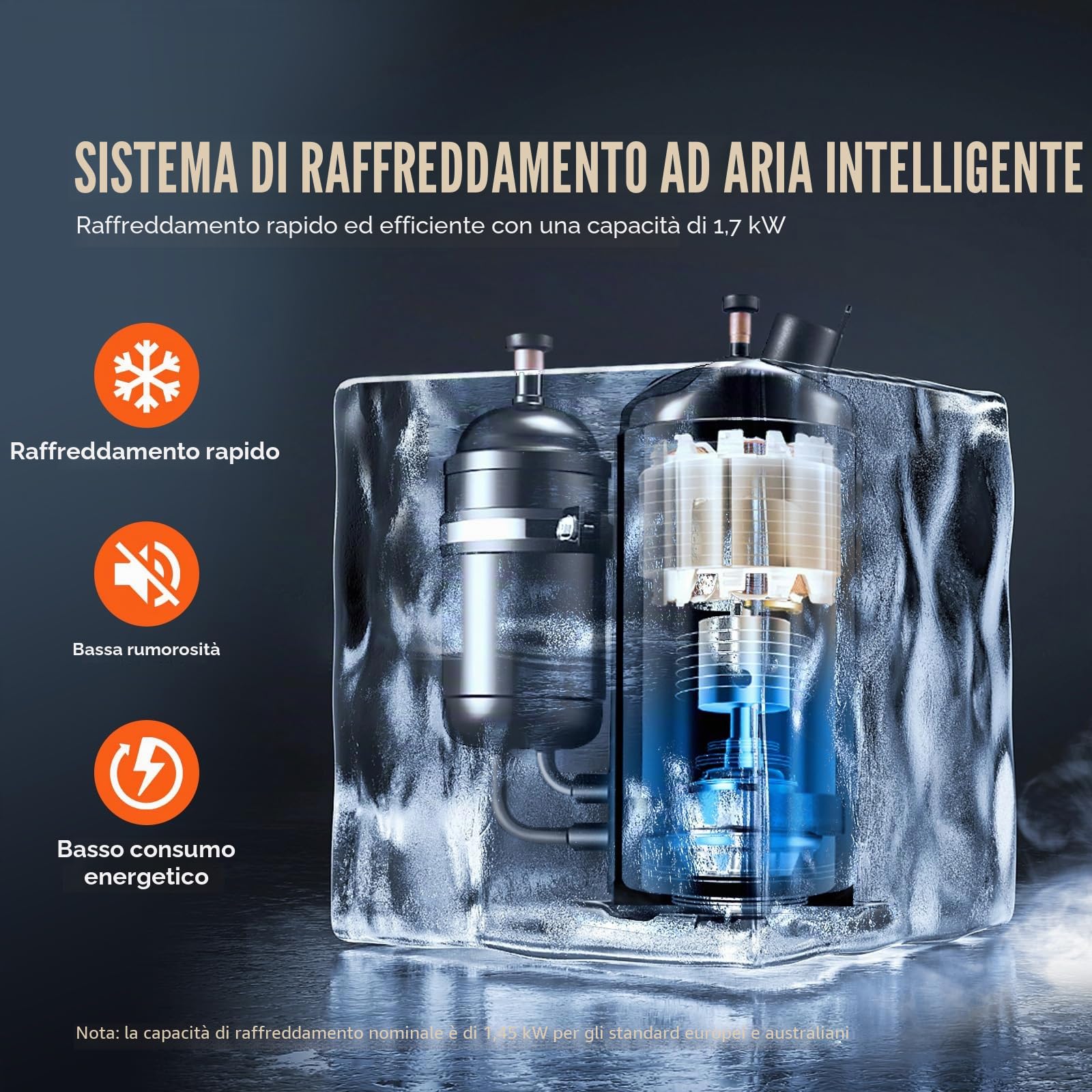 VEVOR Raffreddatore ad acqua industriale, CW6000, sistema di raffreddamento ad acqua 1500 W con compressore, capacità del serbatoio dell'acqua 15 l, portata massima 65 l/min, per macchina di
