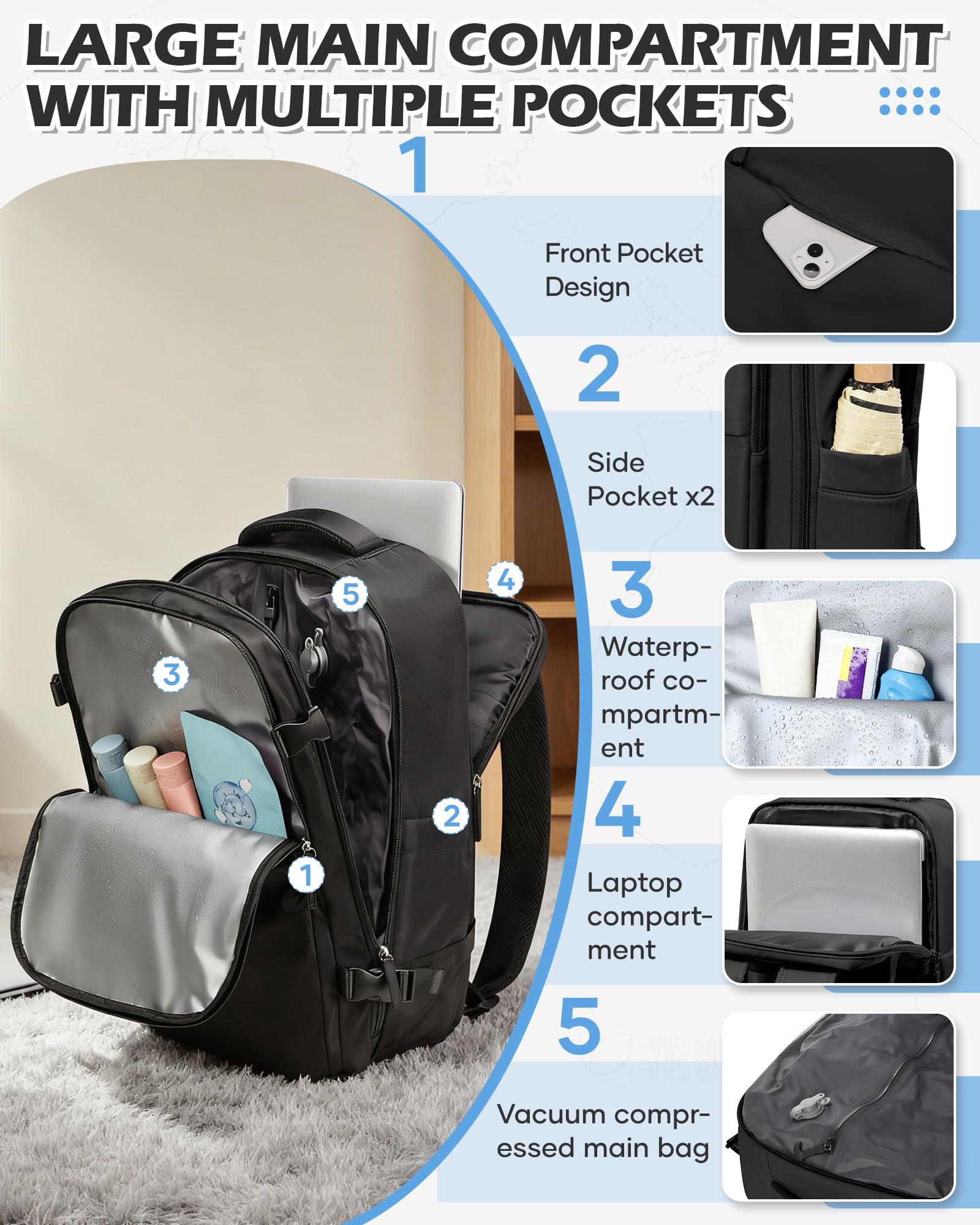 BJLFS Zaino da Viaggio con Sottovuoto Ryanair 40x30x20 Wizzair Bagaglio a mano 40x20x25 Ryanair con Pompa Borse da Cabina per Easyjet 45x36x20 con compressione sottovuoto,Zaino Casual per Laptop