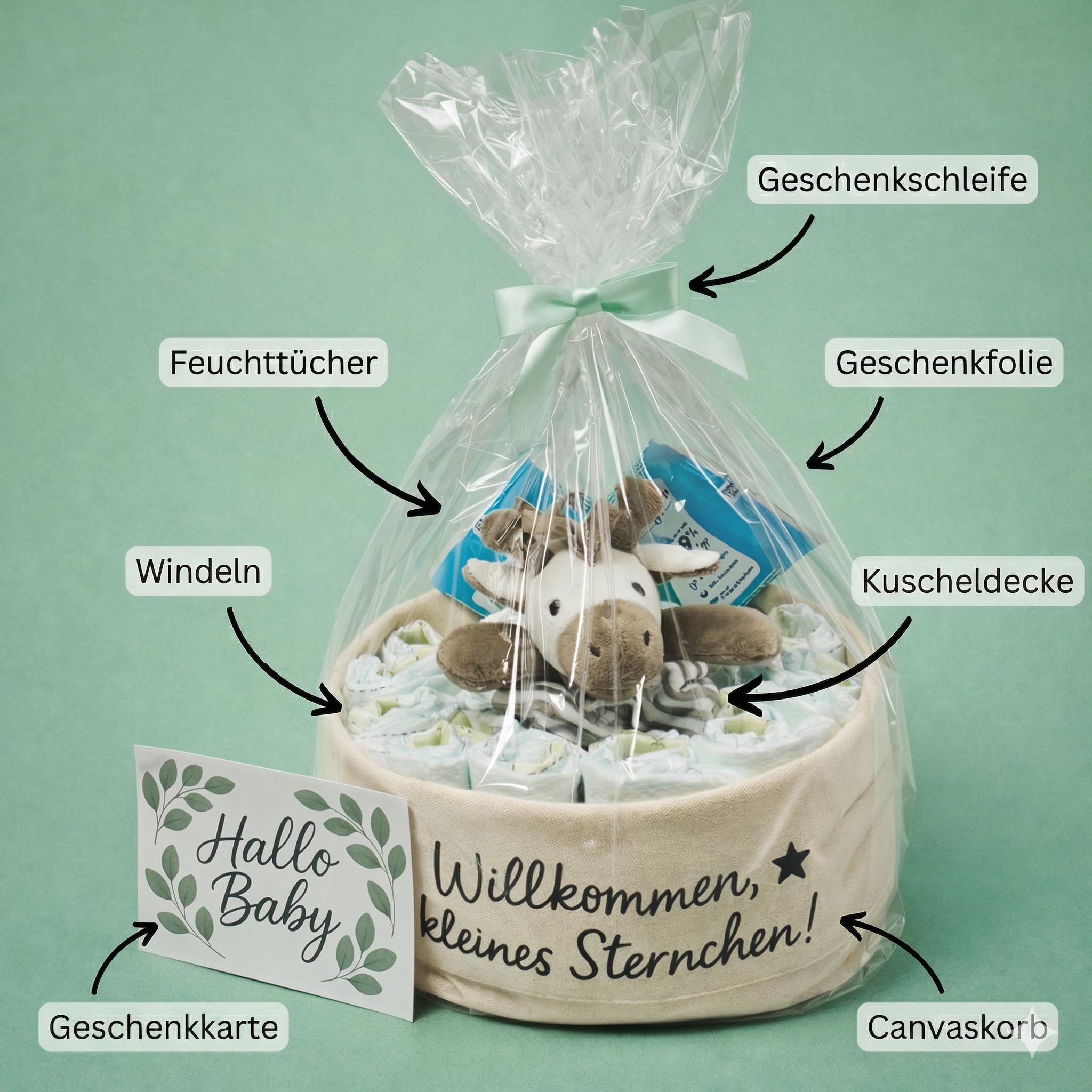 Windeltorte neutral | Taufgeschenk | Geschenk zur Geburt | Canvaskorb Ø 25 cm | 18 Premiumwindeln Größe 2 | Zebra Schmusetuch | 2x Feuchttücher | Grußkarte „Hallo Baby“